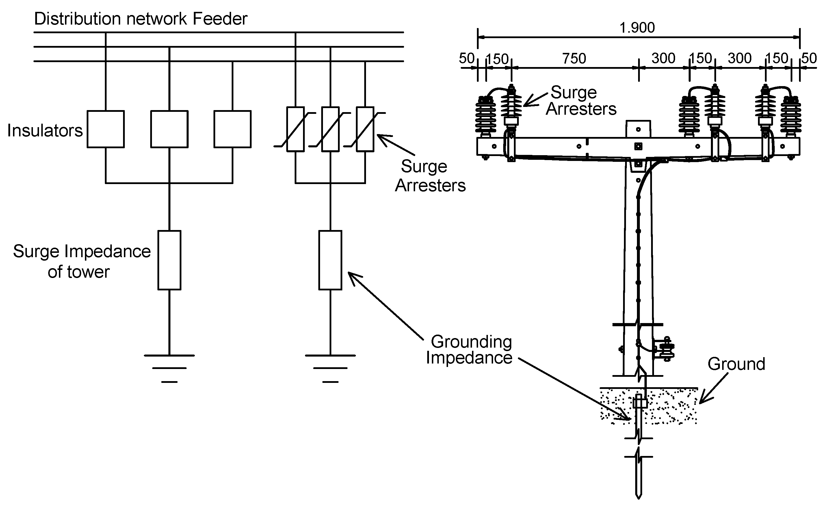 Energies 13 01580 g003