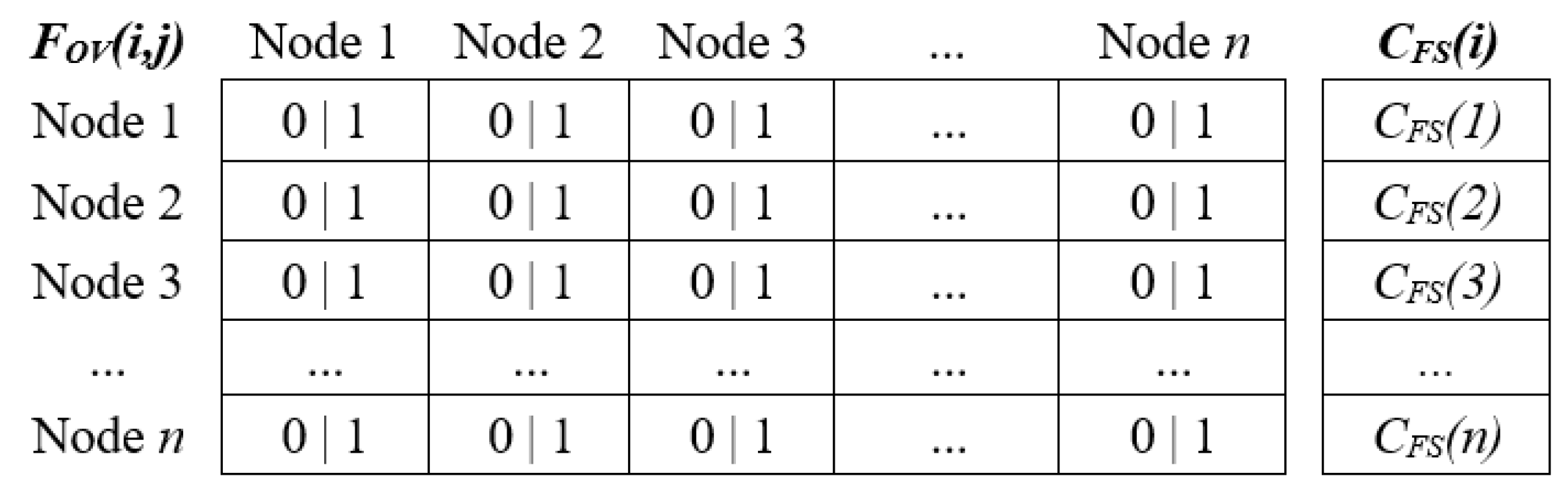 Energies 13 01580 g007