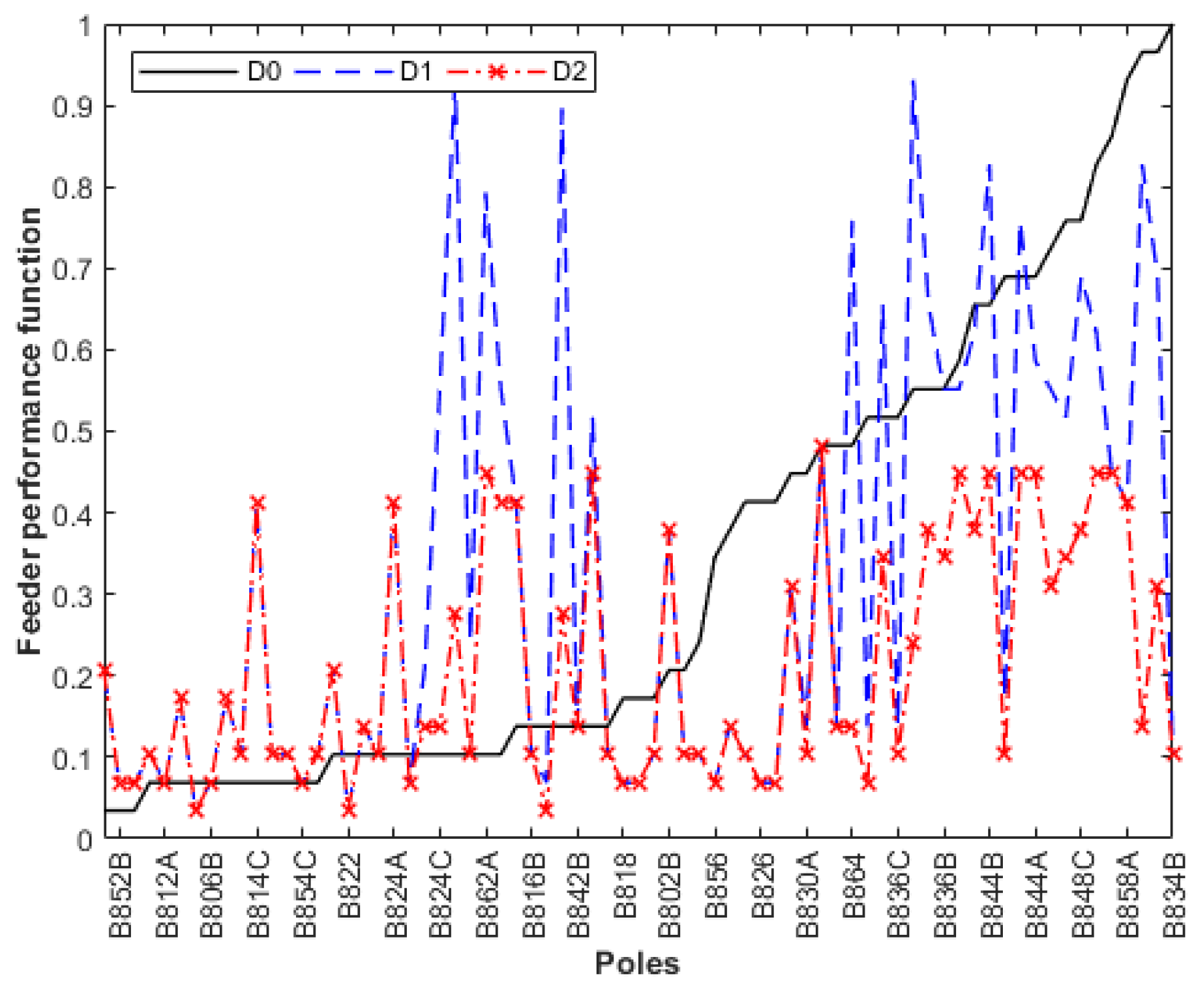 Energies 13 01580 g013