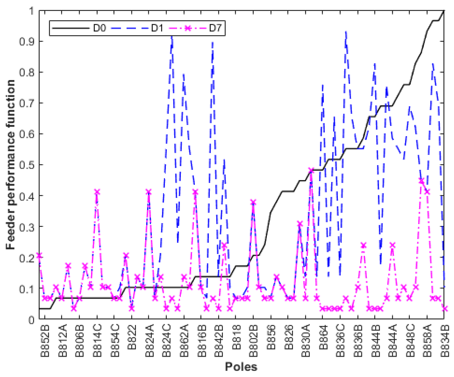Energies 13 01580 g014