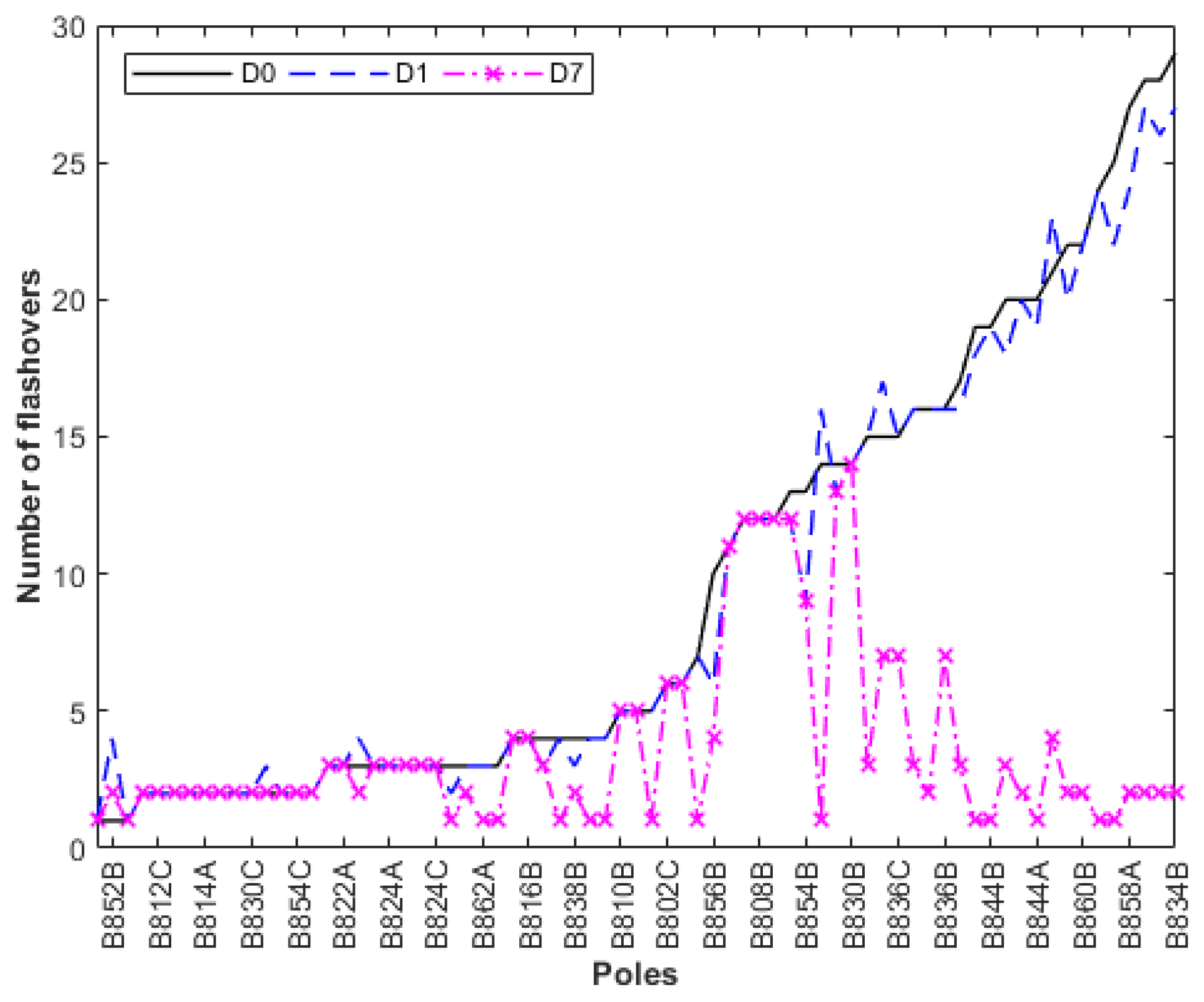 Energies 13 01580 g015