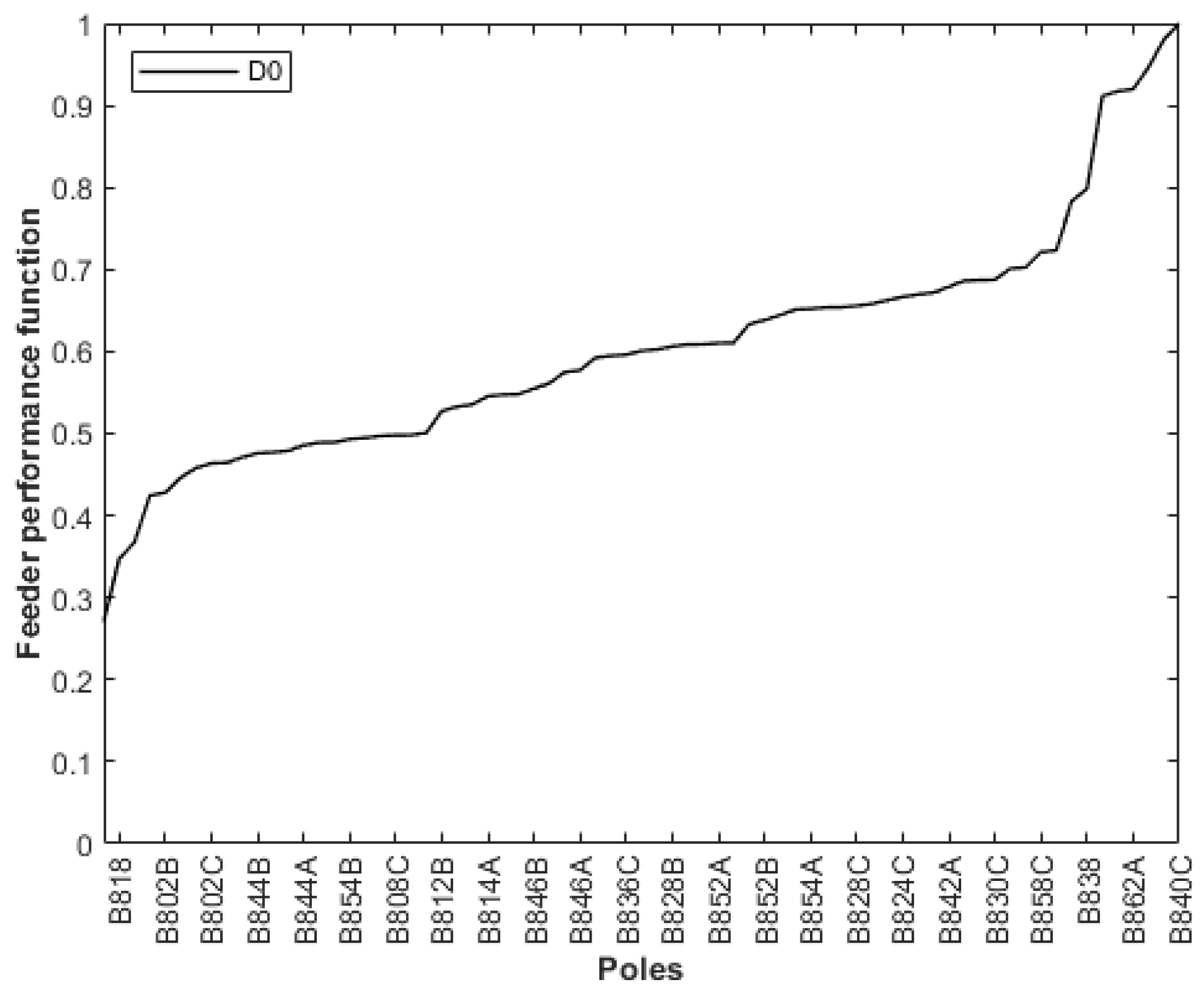 Energies 13 01580 g017
