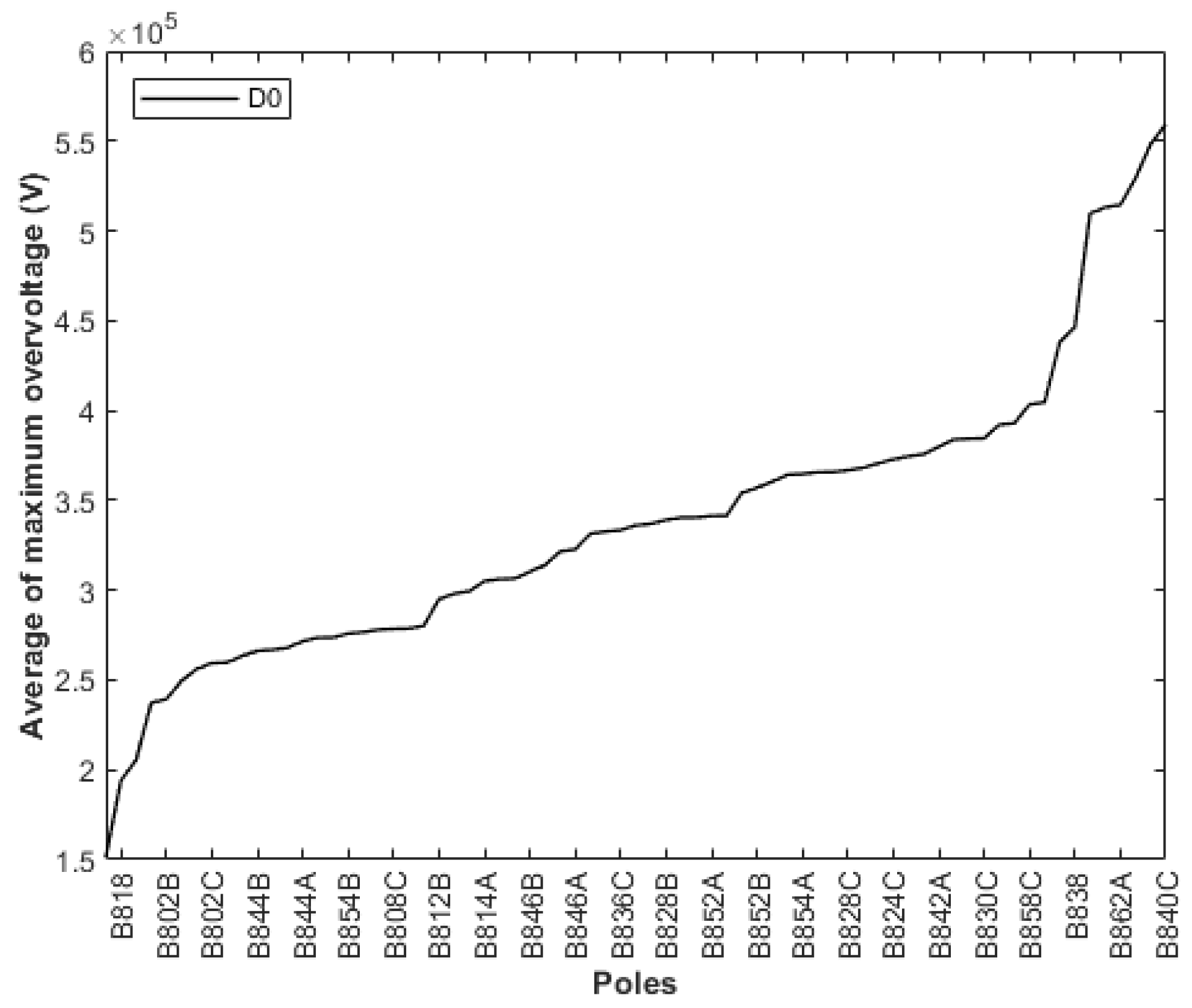 Energies 13 01580 g018