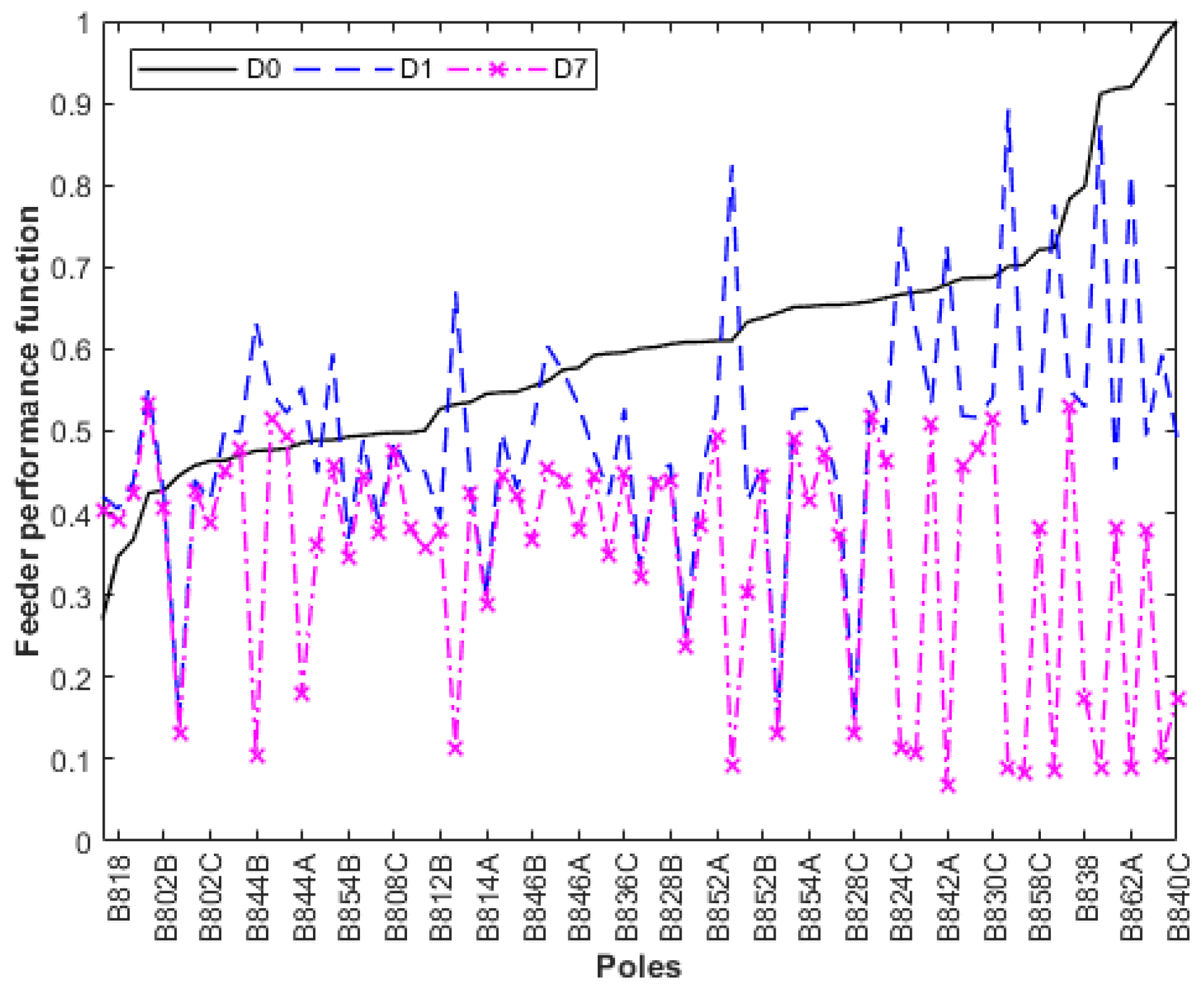 Energies 13 01580 g020