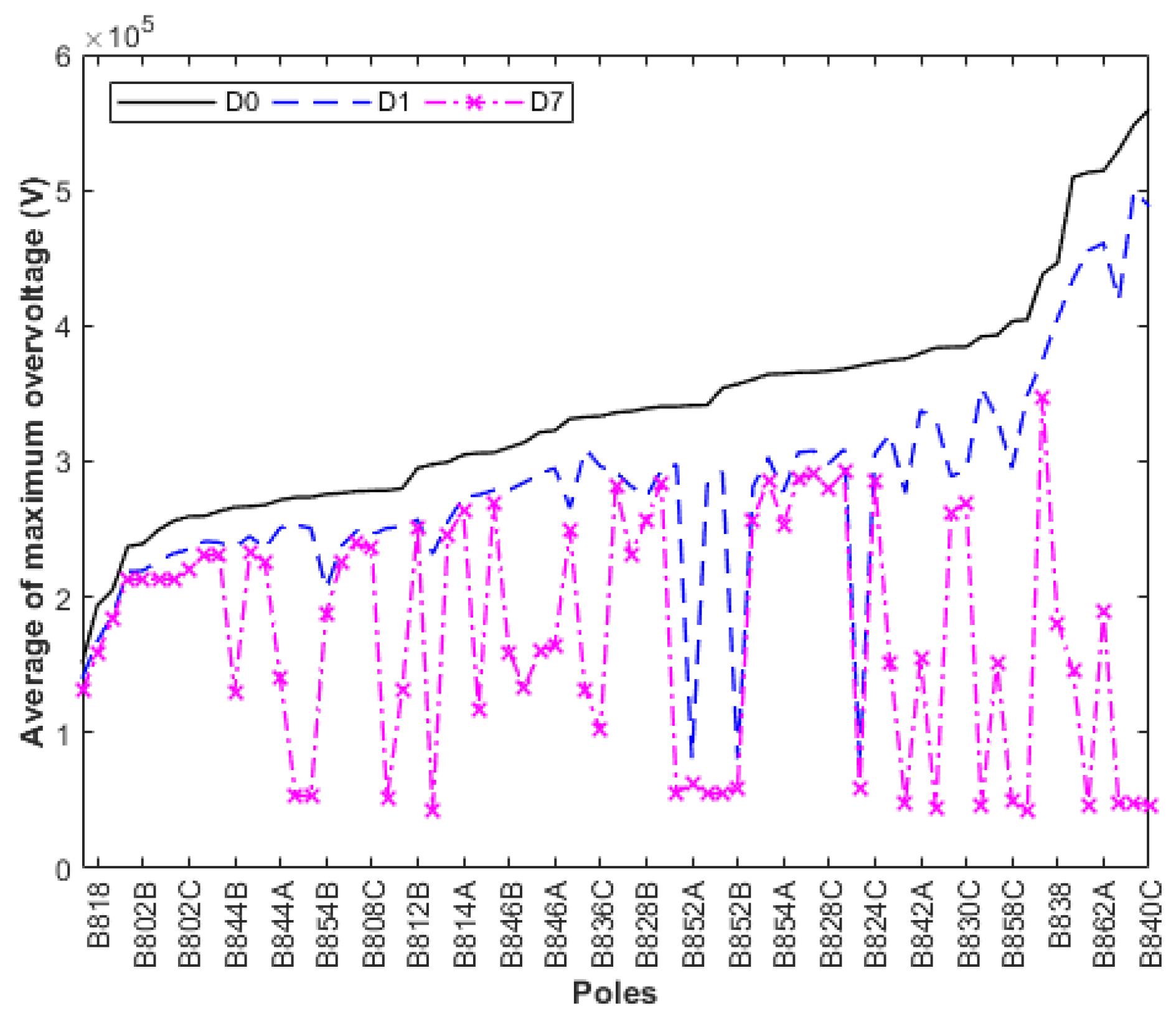 Energies 13 01580 g025