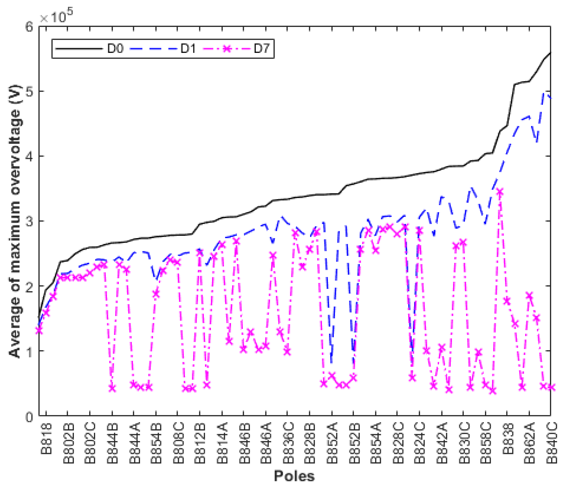 Energies 13 01580 g026