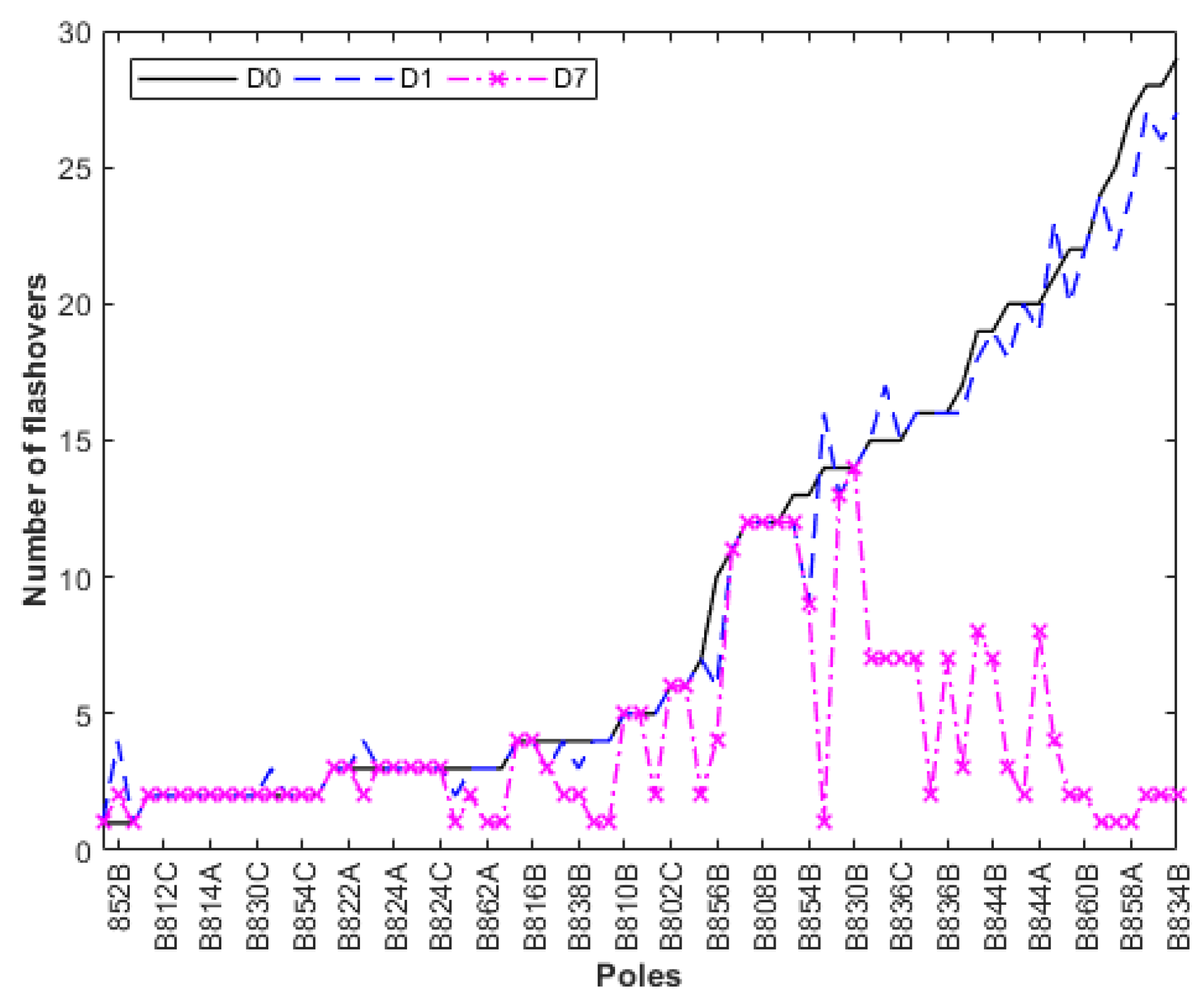 Energies 13 01580 g027