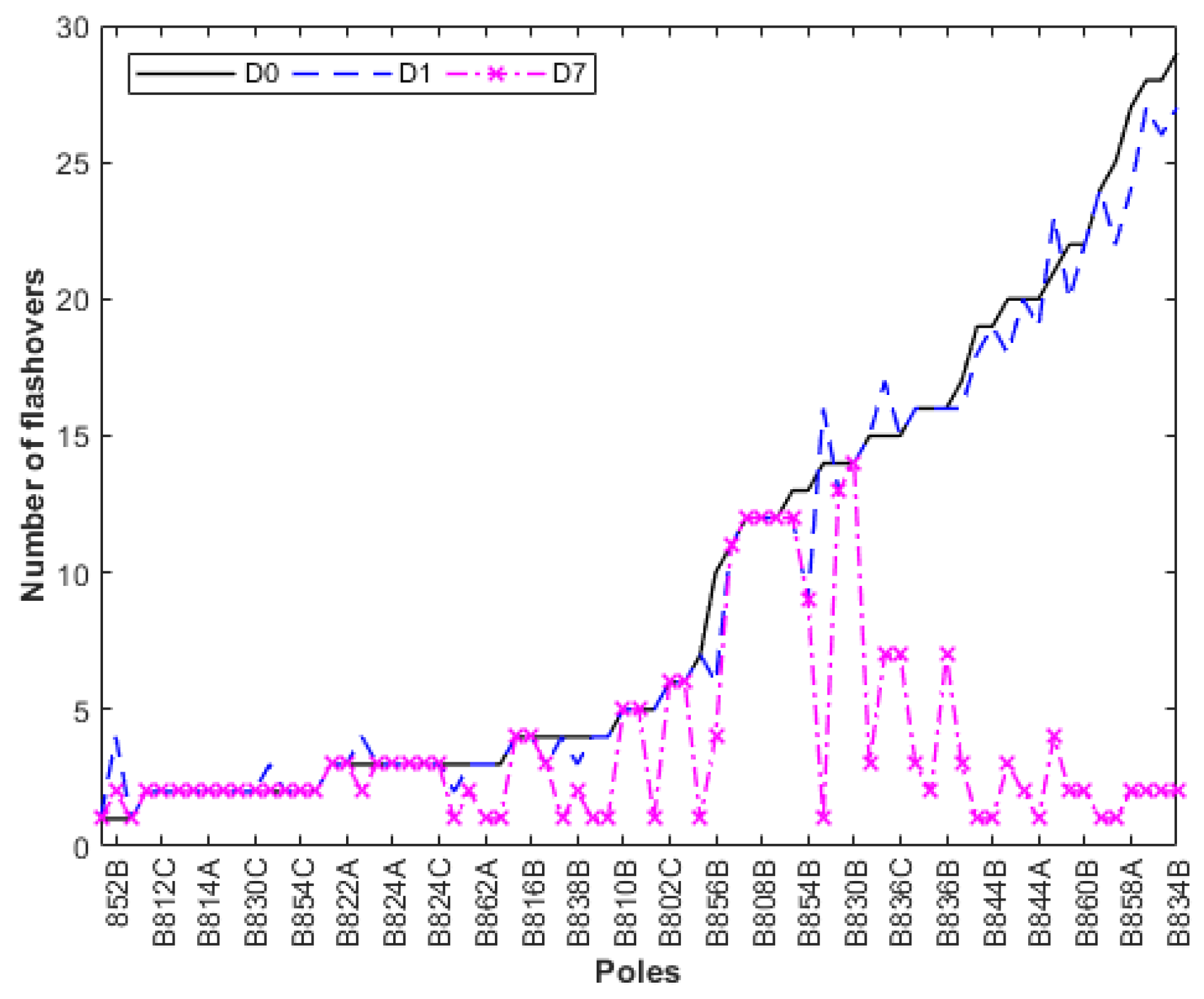 Energies 13 01580 g028