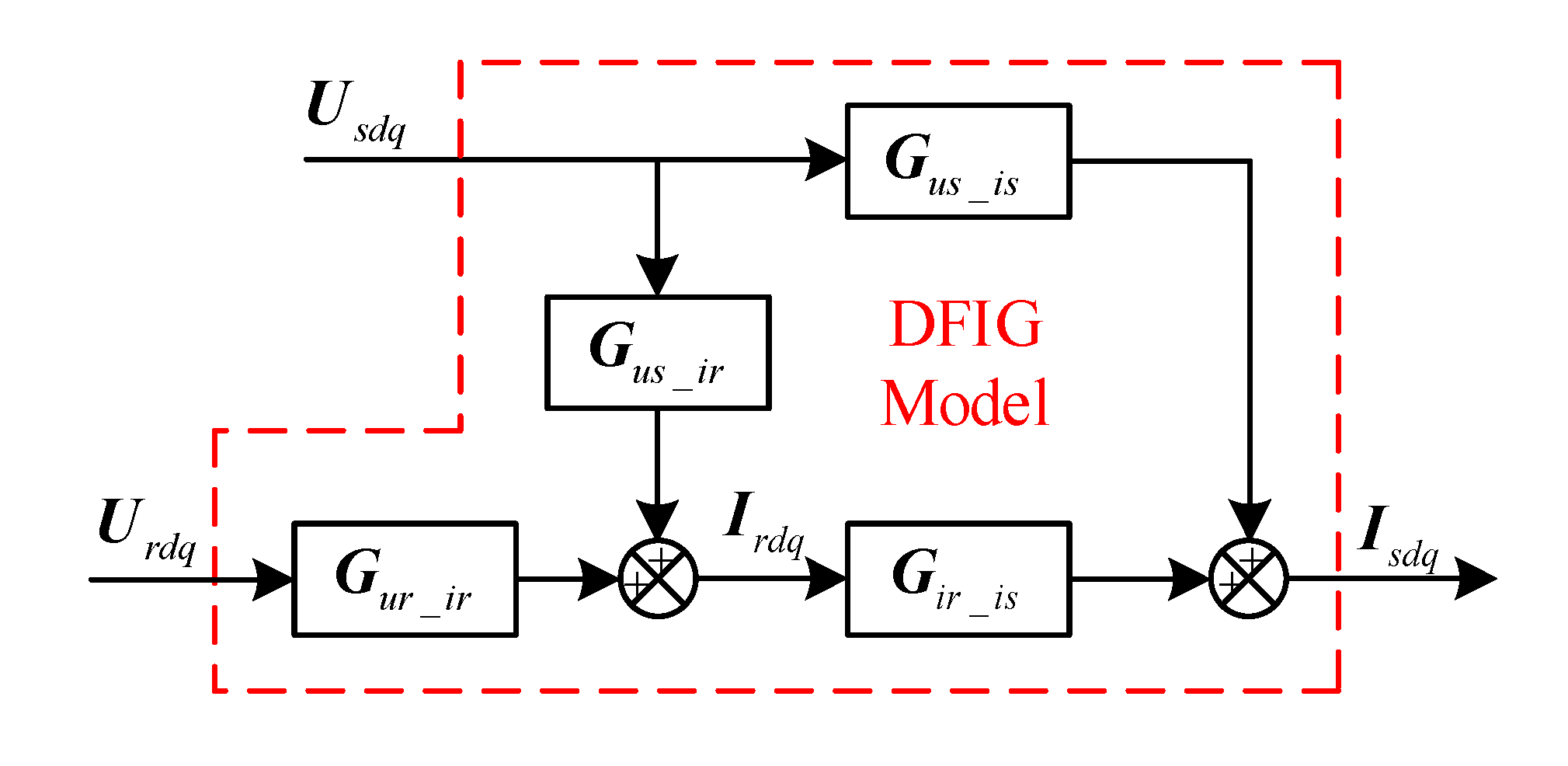 Energies 13 01582 g003