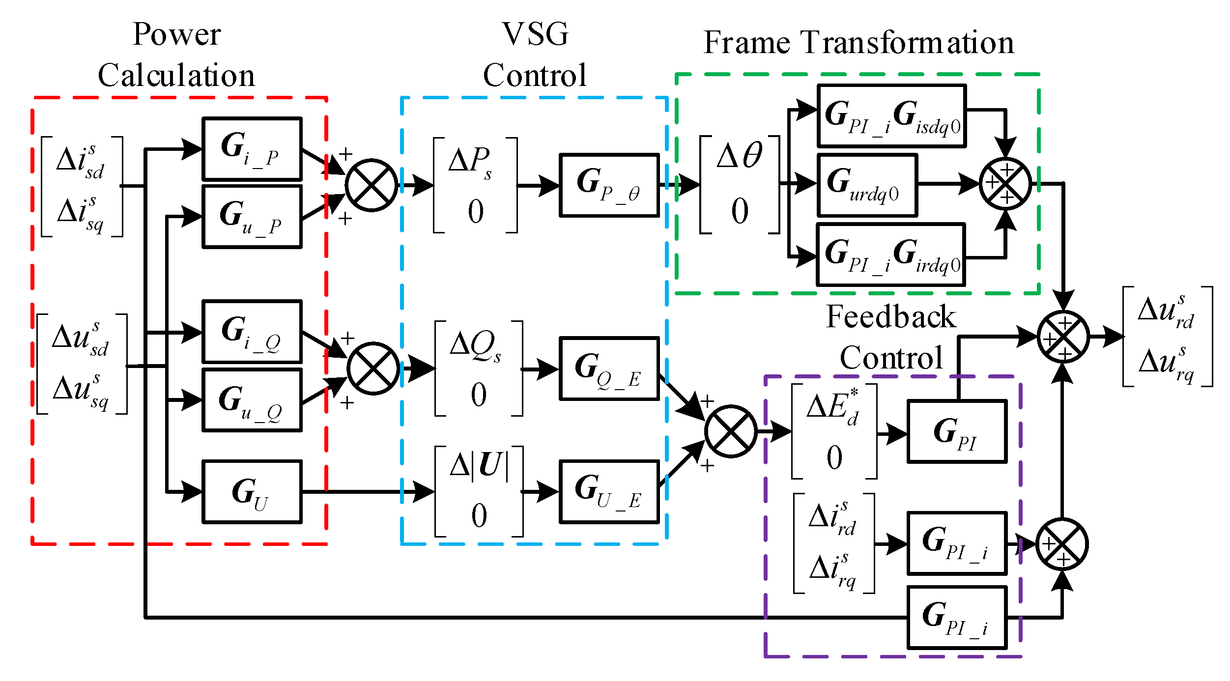 Energies 13 01582 g004