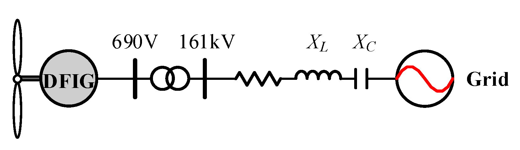 Energies 13 01582 g007