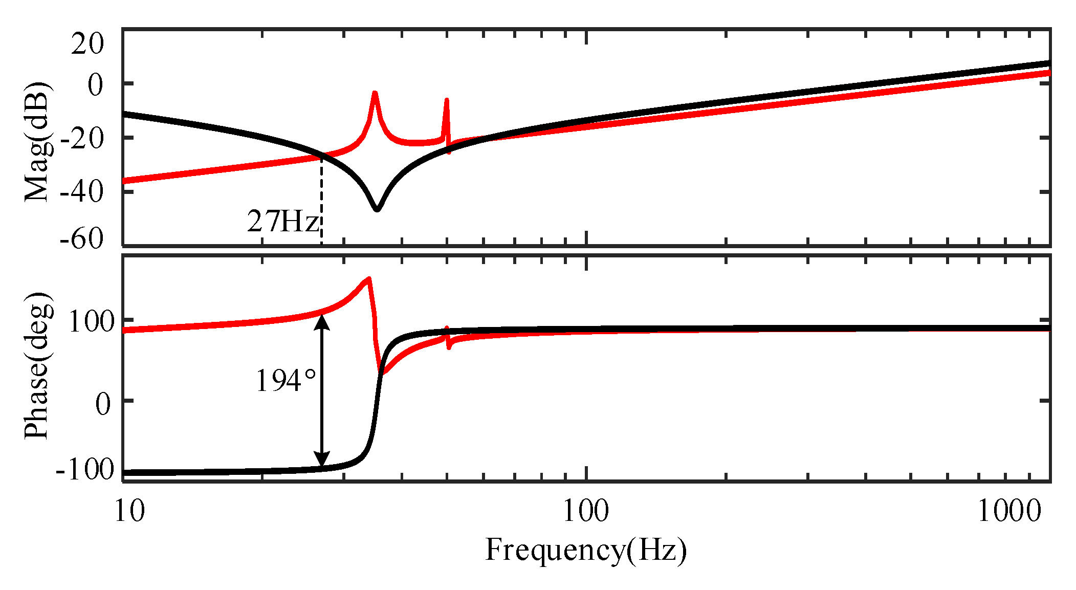 Energies 13 01582 g008