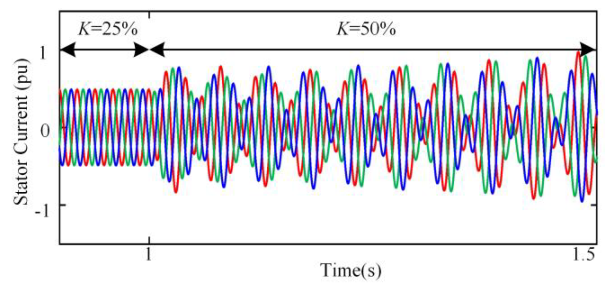 Energies 13 01582 g009