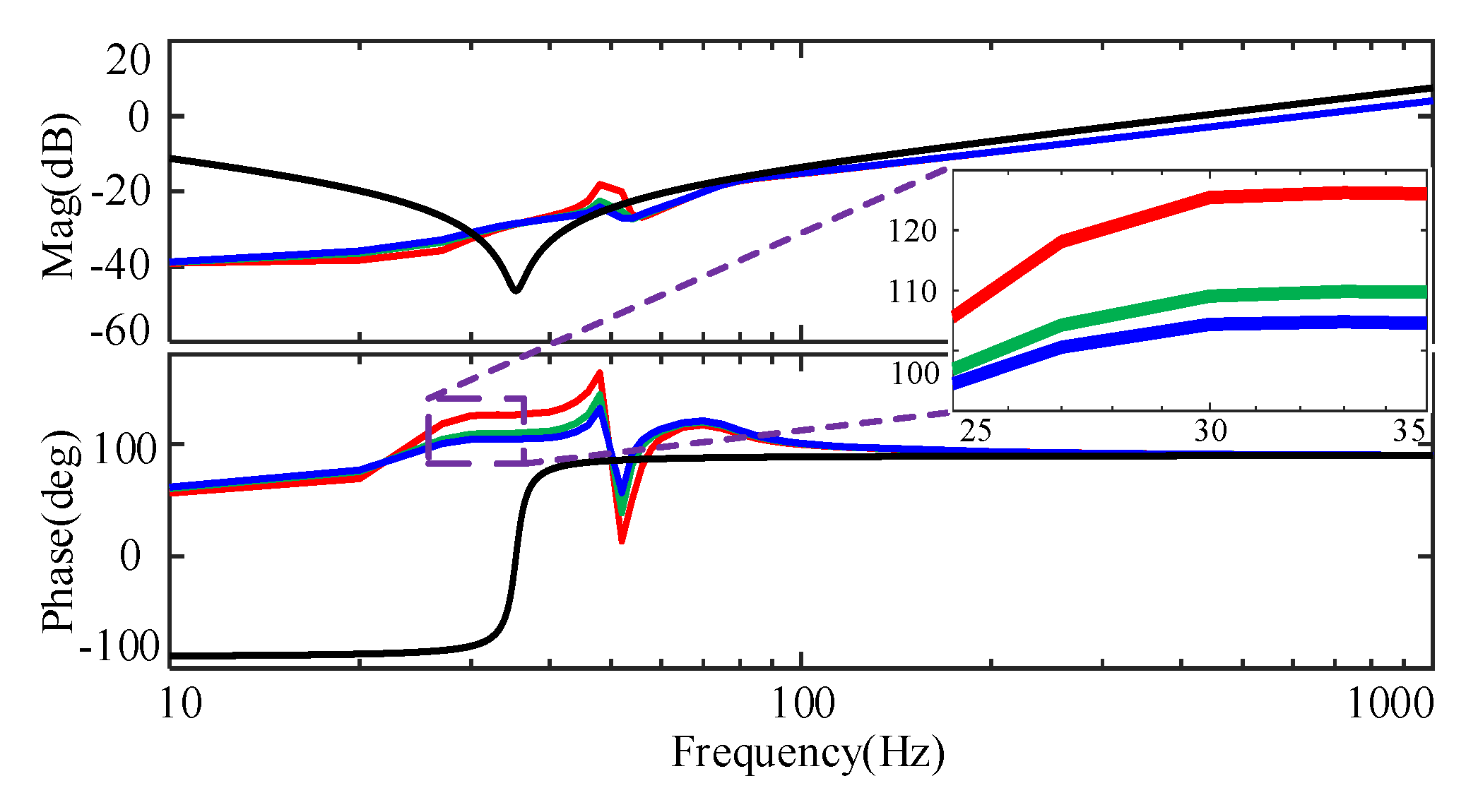 Energies 13 01582 g012