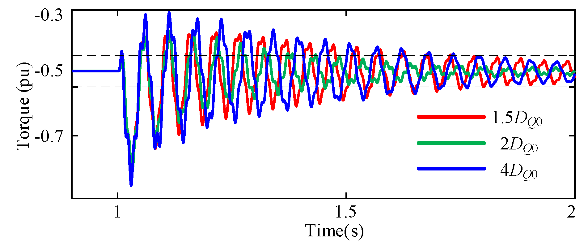 Energies 13 01582 g017