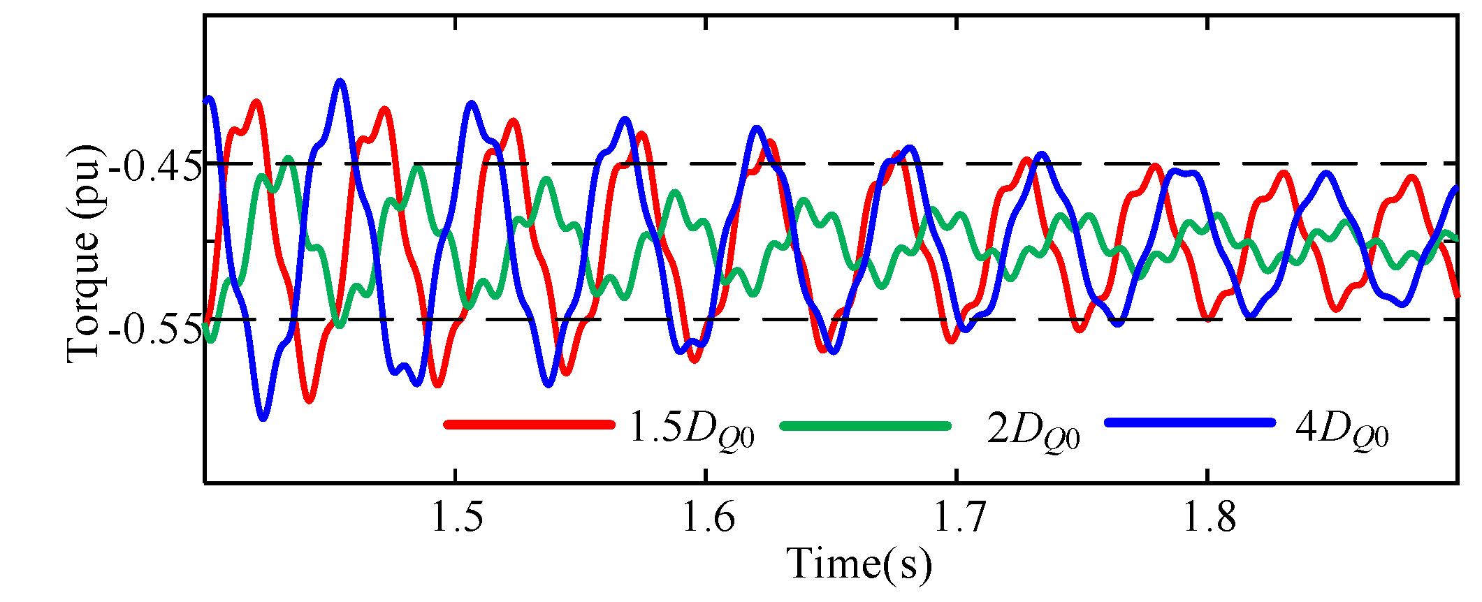 Energies 13 01582 g018