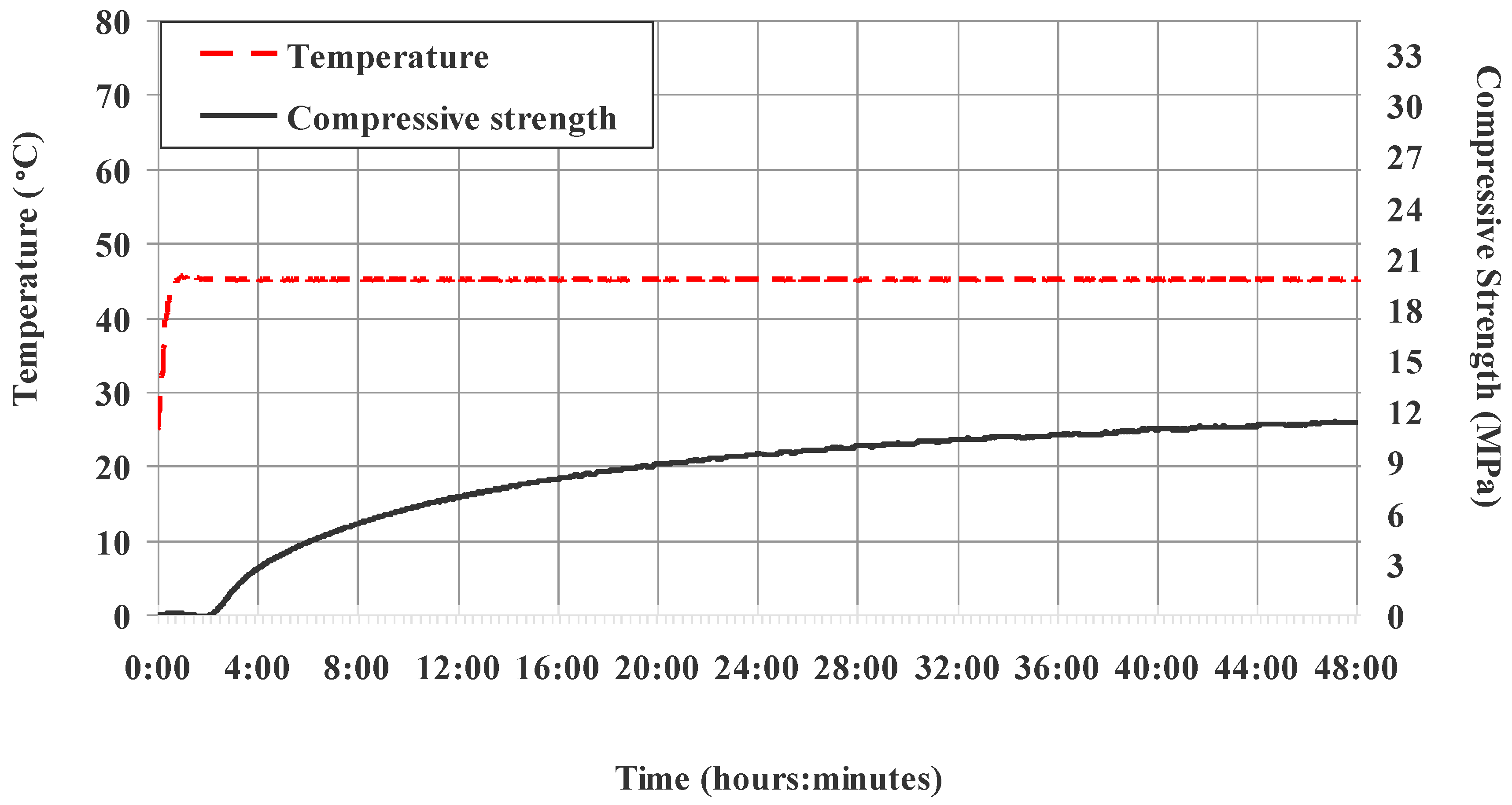 Energies 13 01583 g006
