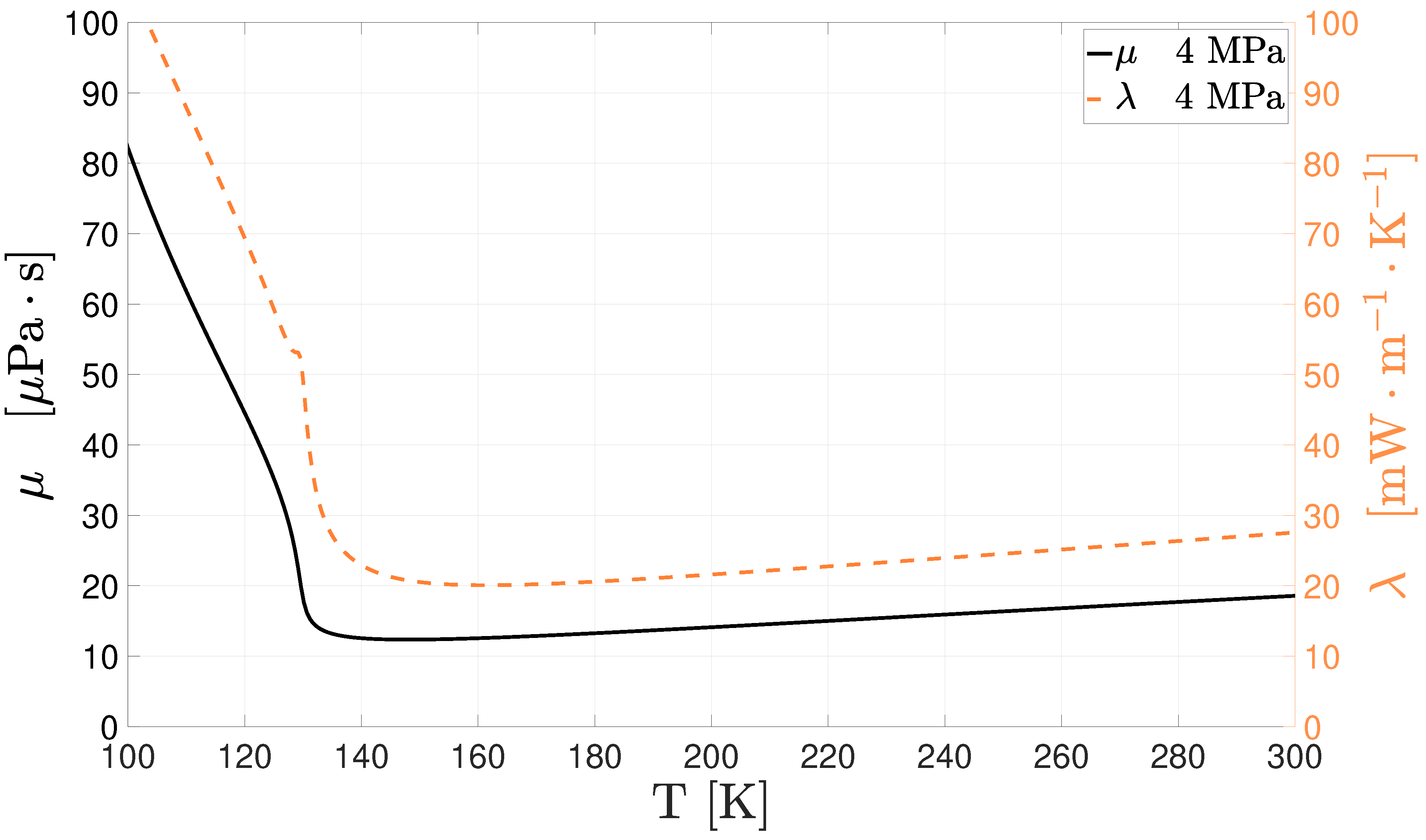 Energies 13 01586 g004