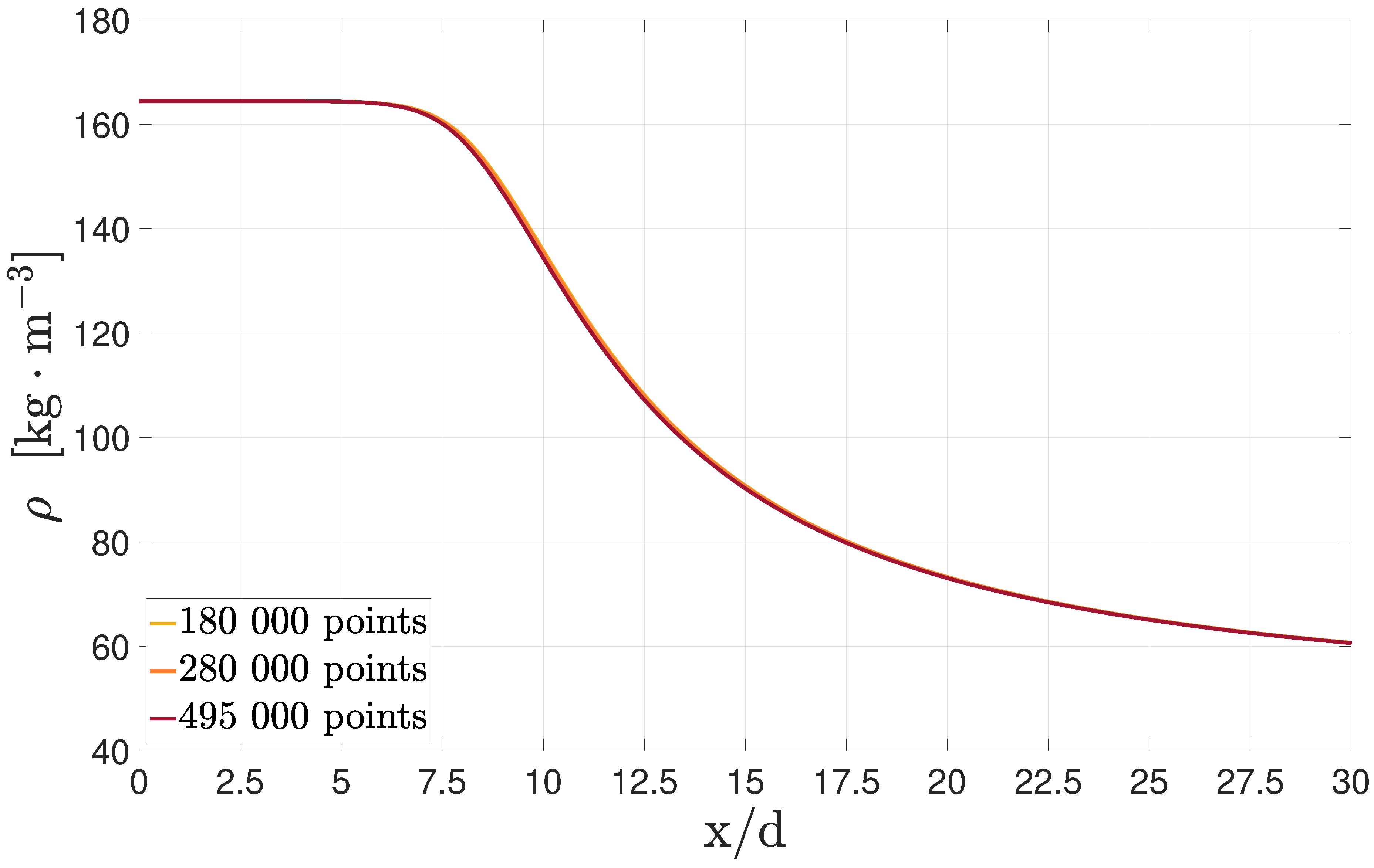 Energies 13 01586 g006