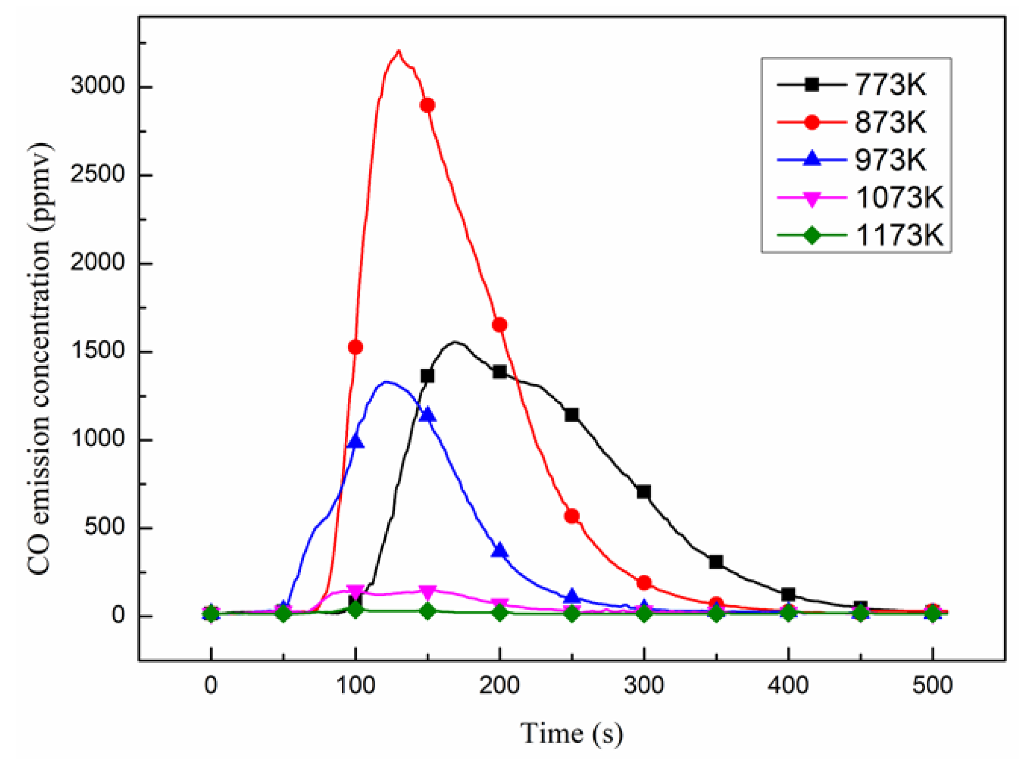 Energies 13 01587 g002