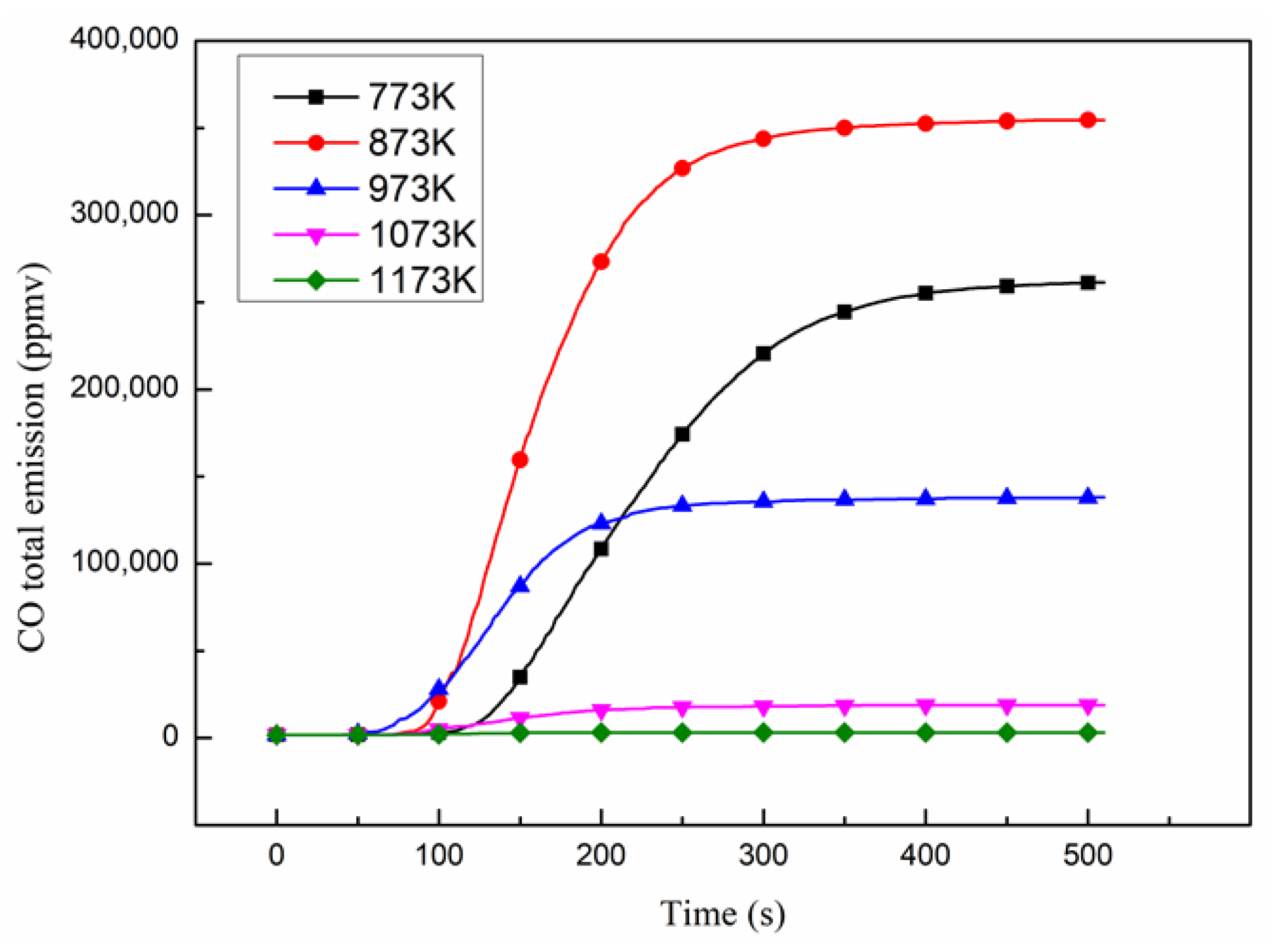 Energies 13 01587 g003
