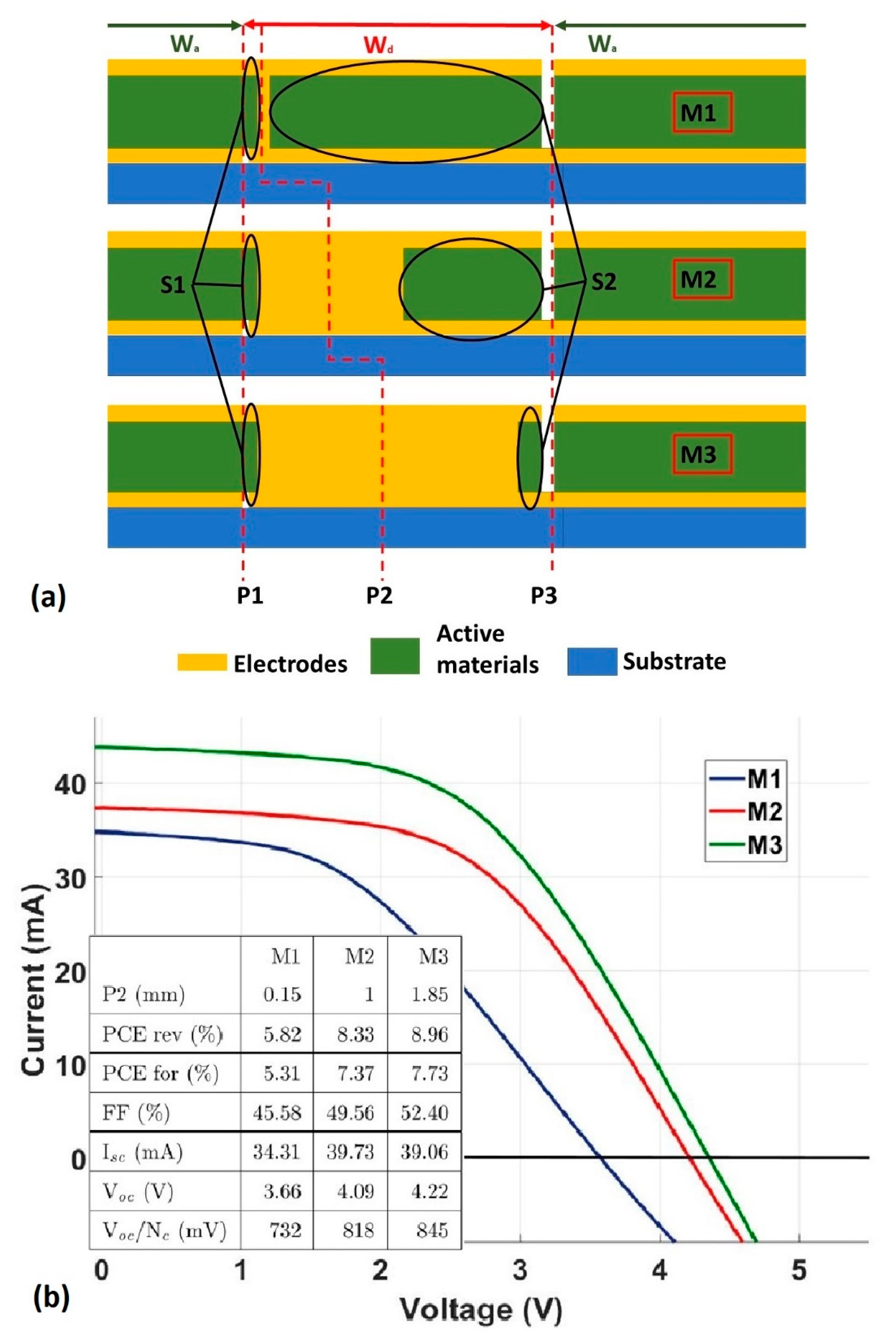 Energies 13 01589 g004 Energies 13 01589 g004