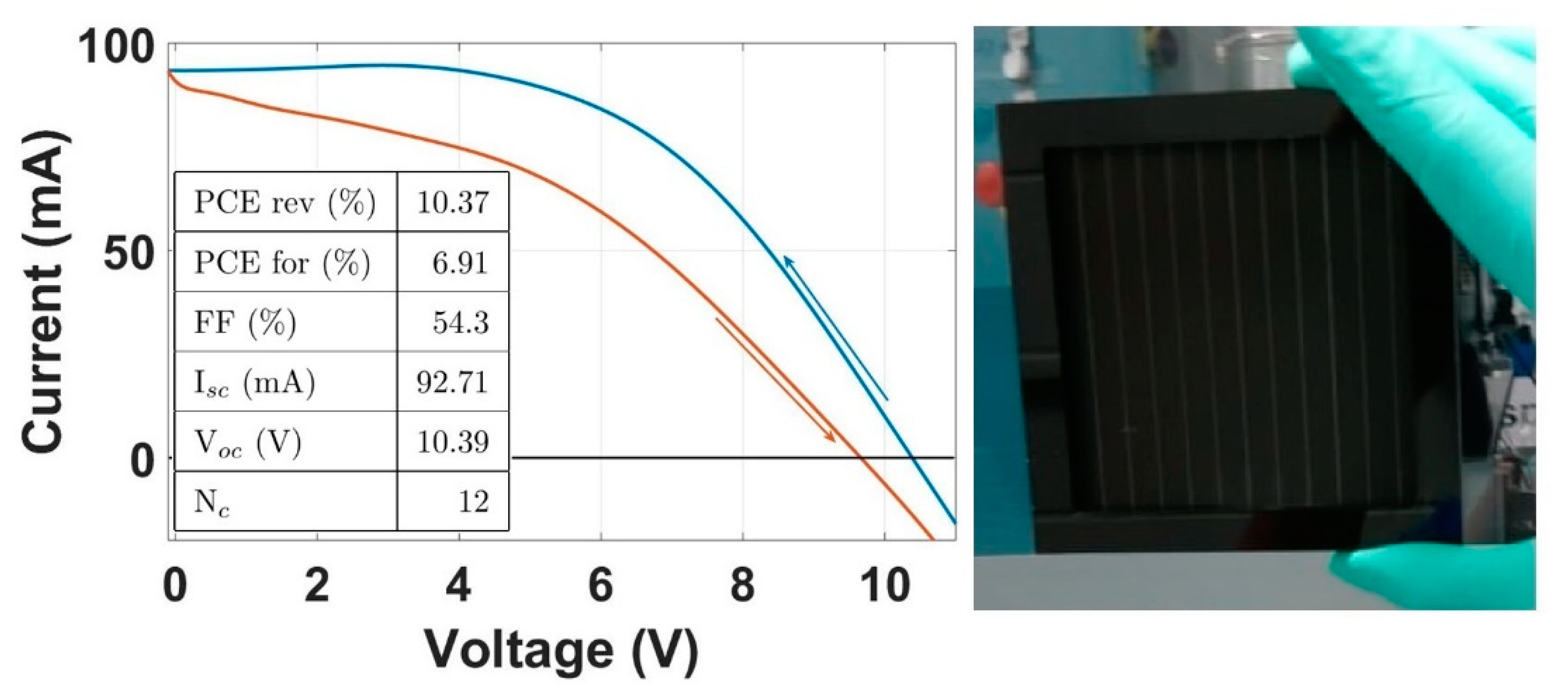 Energies 13 01589 g007 Energies 13 01589 g007