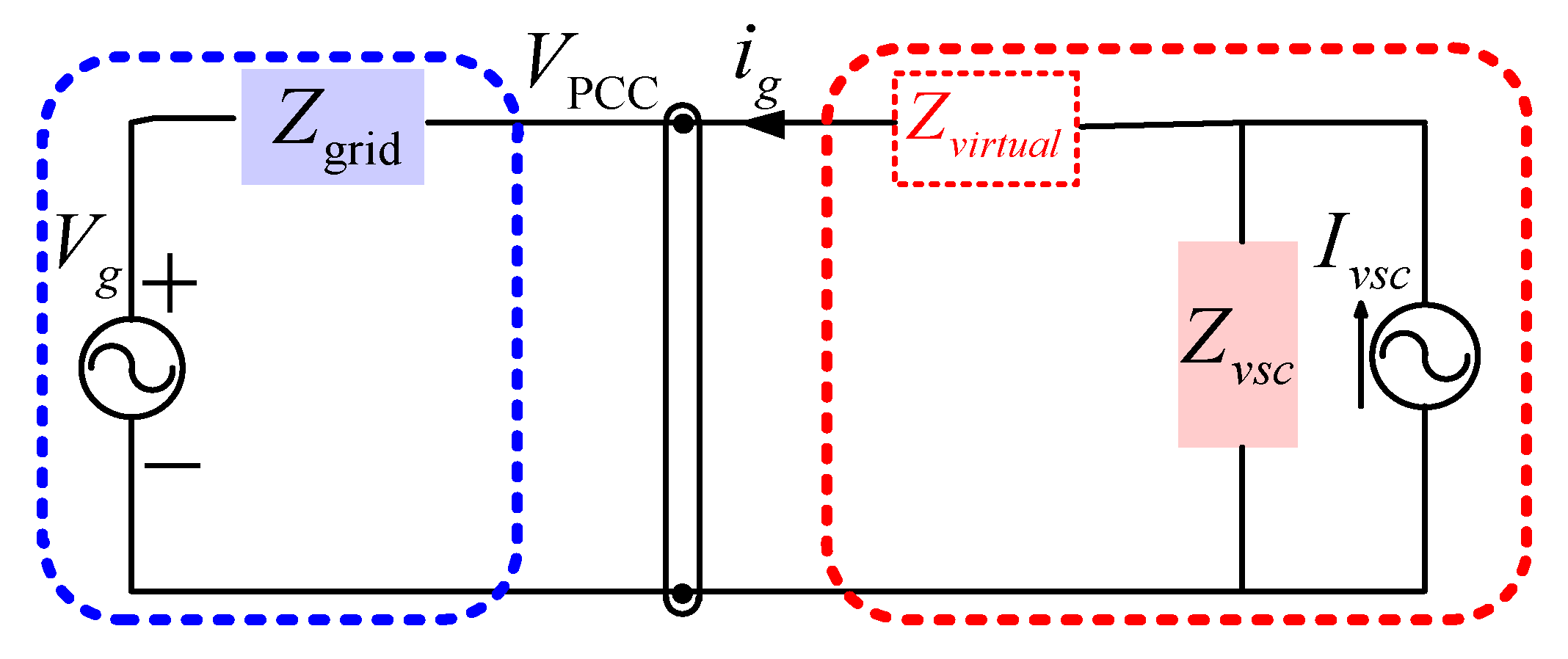Energies 13 01591 g003 Energies 13 01591 g003