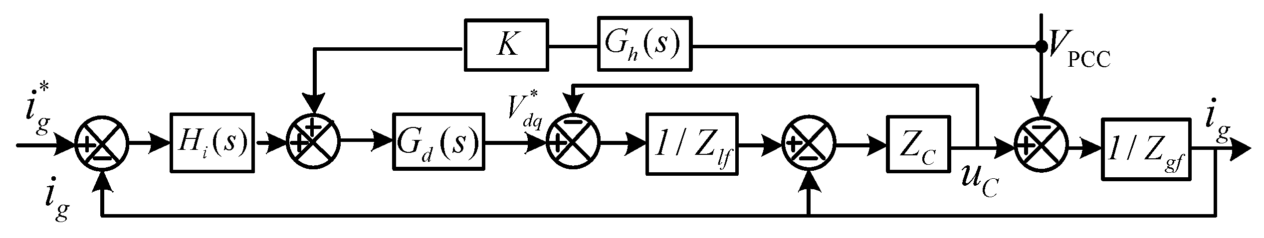 Energies 13 01591 g007 Energies 13 01591 g007