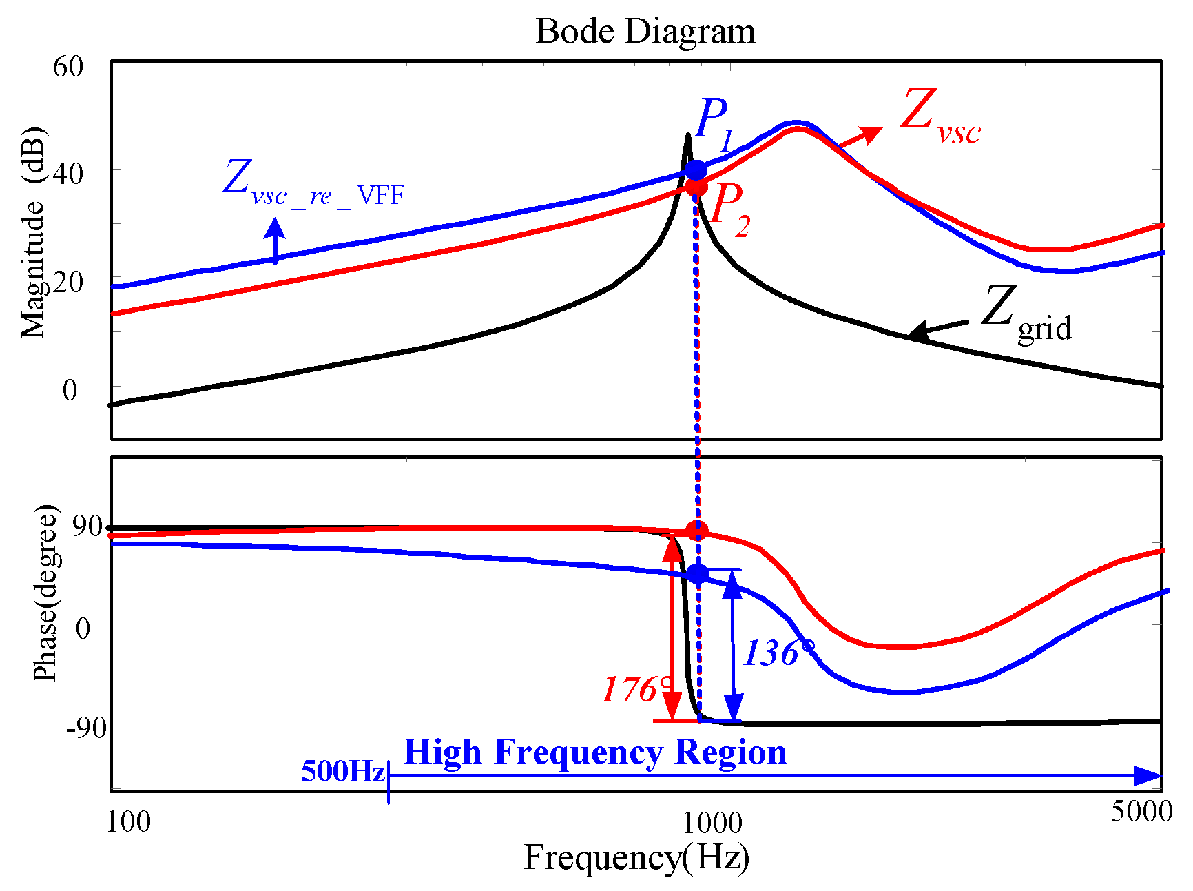 Energies 13 01591 g009 Energies 13 01591 g009