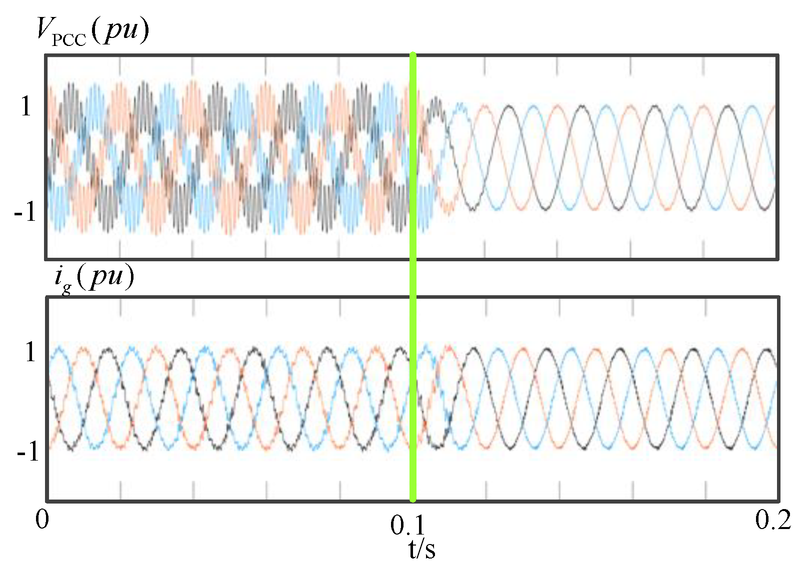 Energies 13 01591 g010 Energies 13 01591 g010