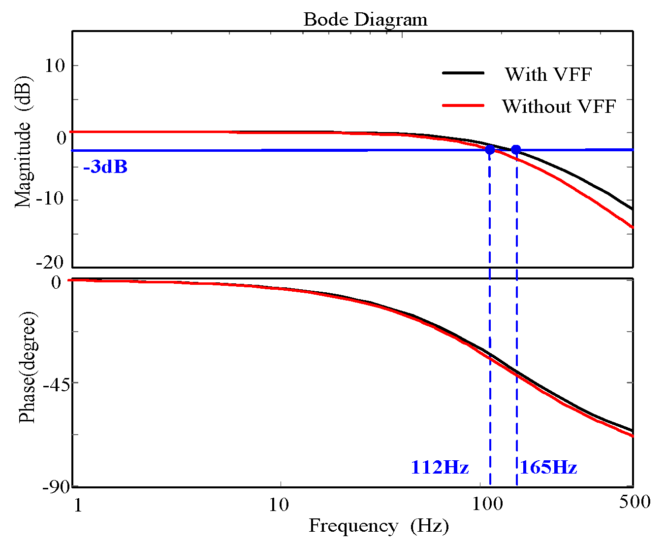 Energies 13 01591 g011 Energies 13 01591 g011