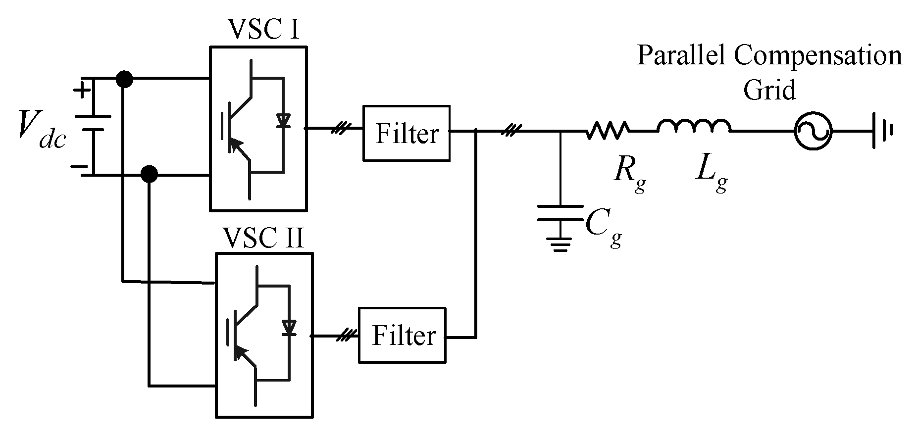Energies 13 01591 g012 Energies 13 01591 g012