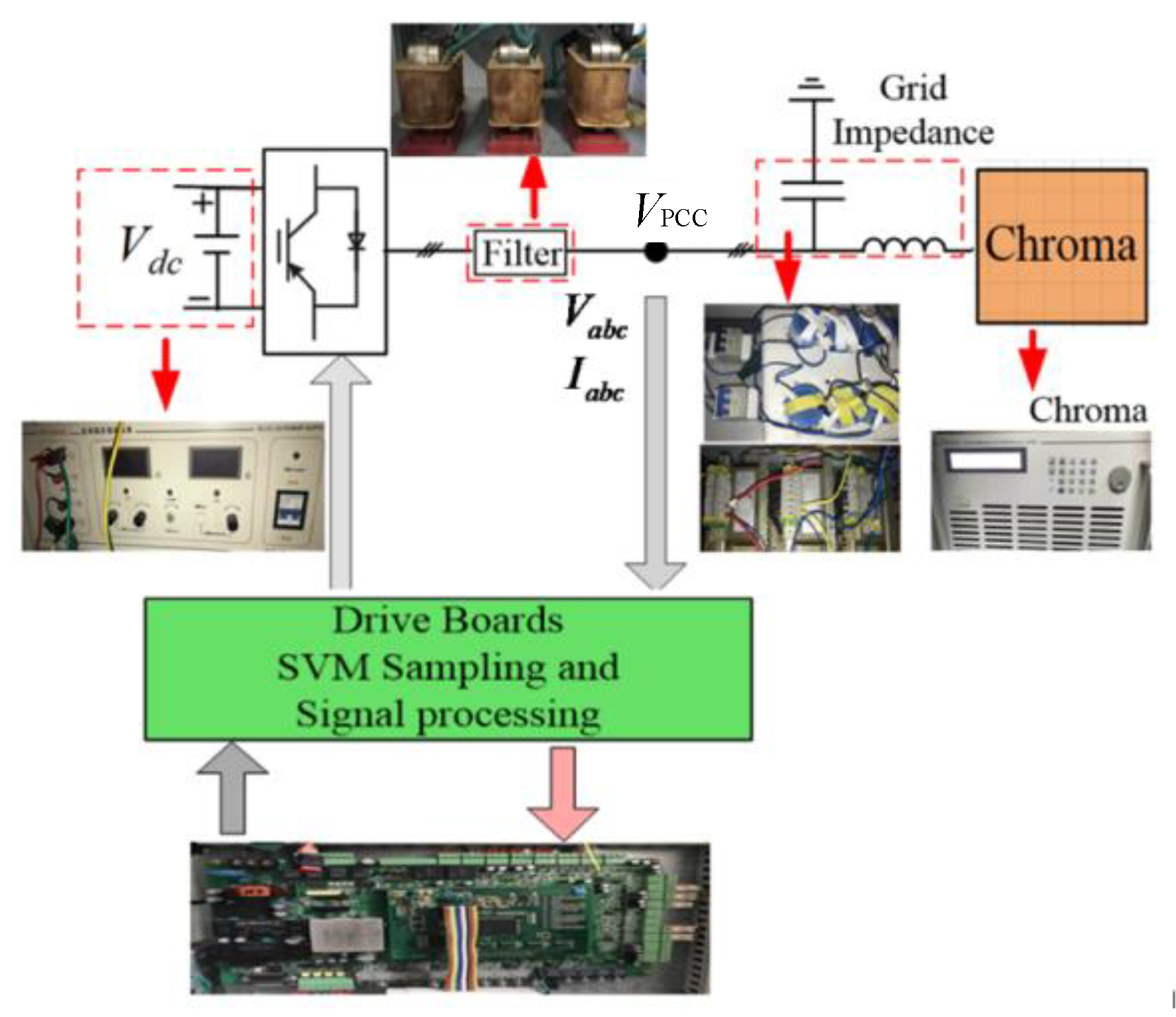 Energies 13 01591 g014 Energies 13 01591 g014