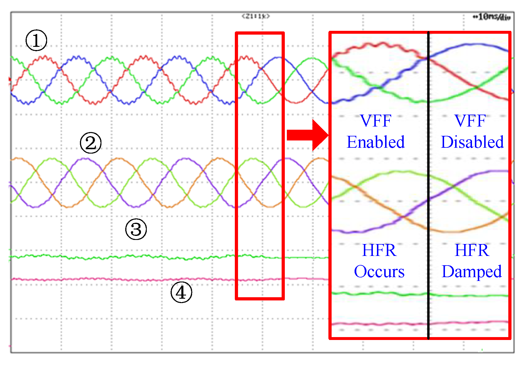 Energies 13 01591 g015 Energies 13 01591 g015