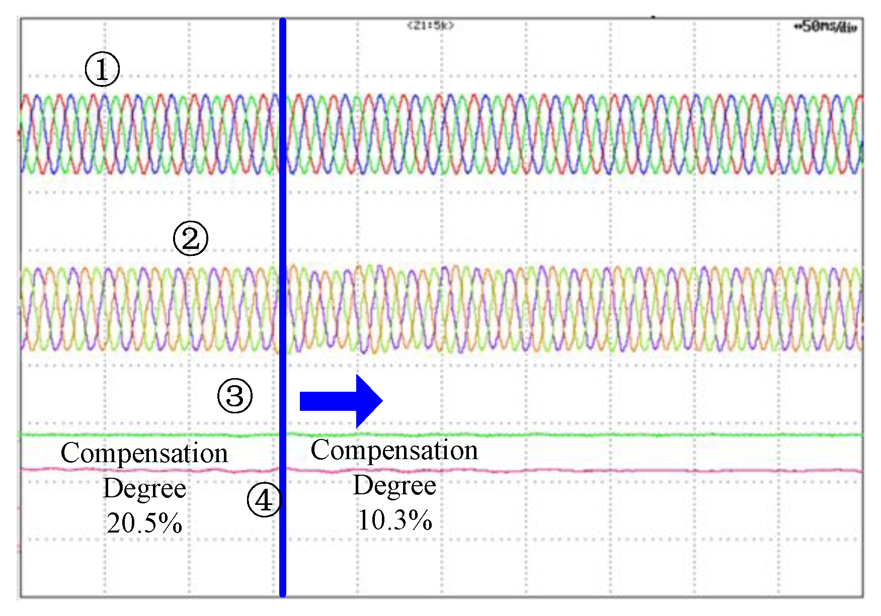 Energies 13 01591 g016 Energies 13 01591 g016