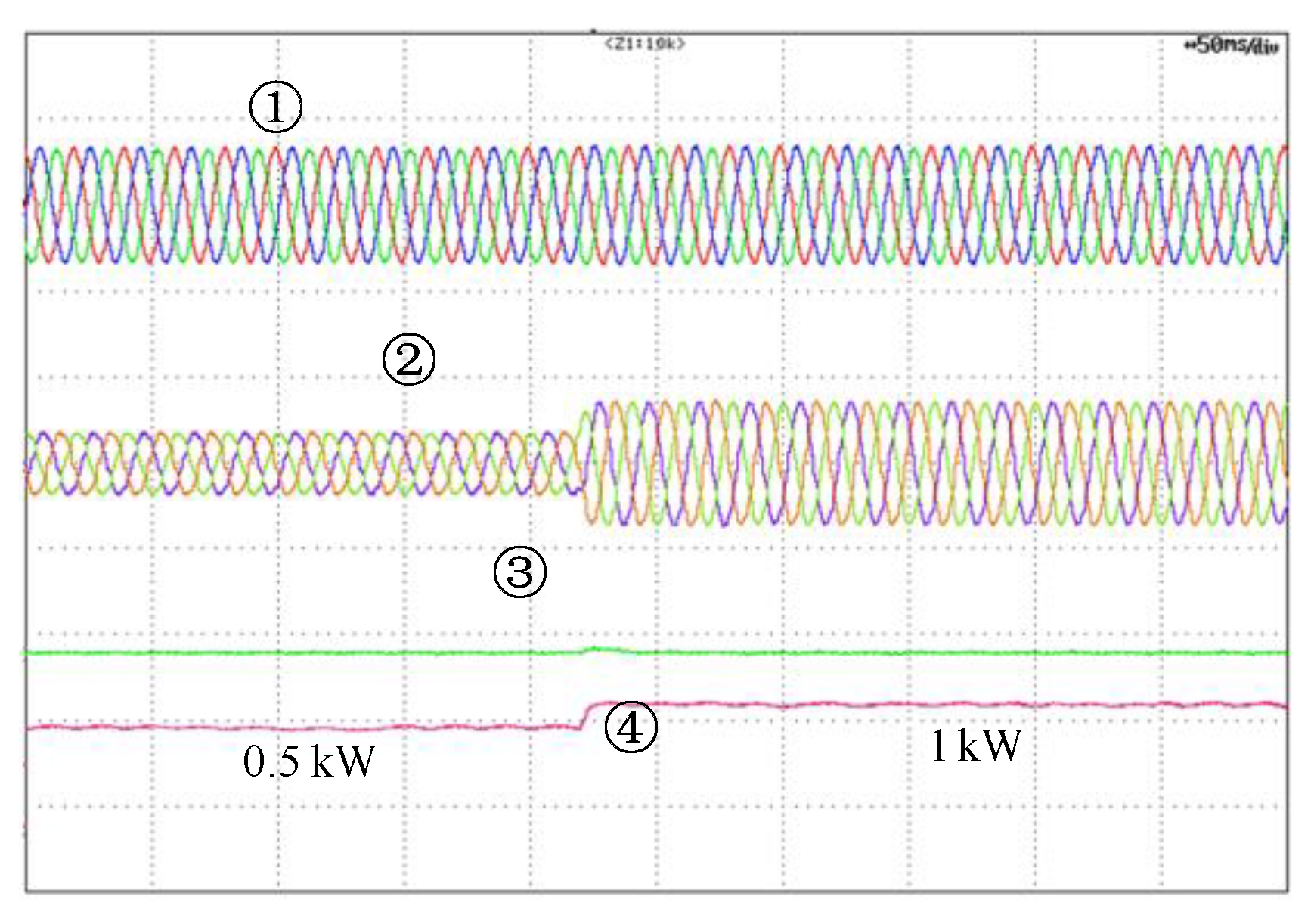 Energies 13 01591 g017 Energies 13 01591 g017