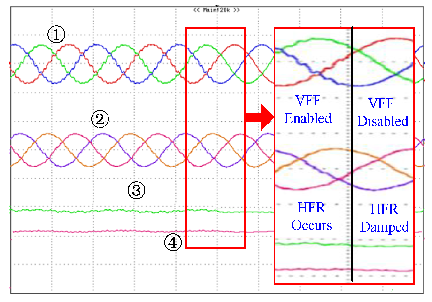Energies 13 01591 g018 Energies 13 01591 g018