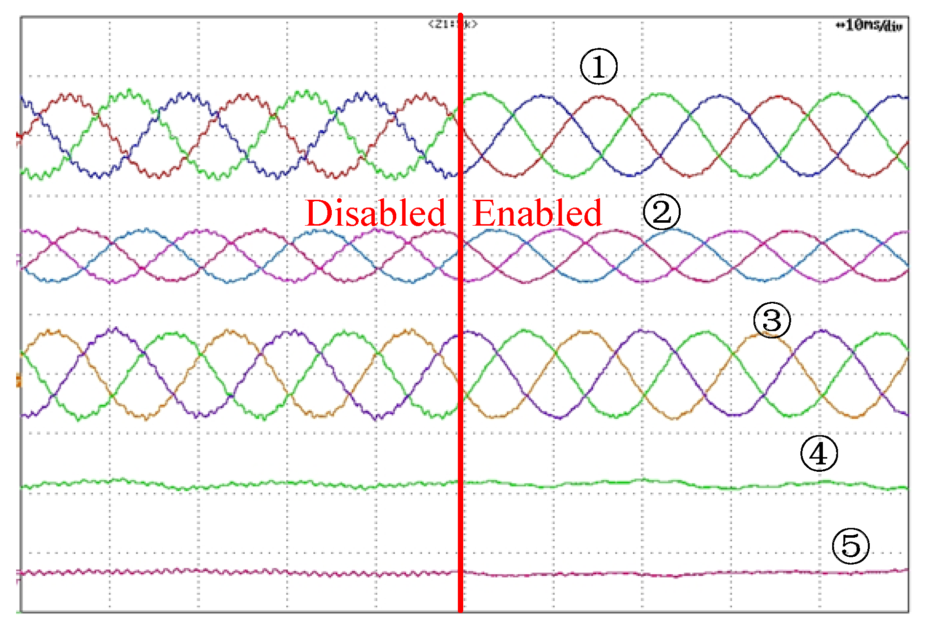 Energies 13 01591 g019 Energies 13 01591 g019