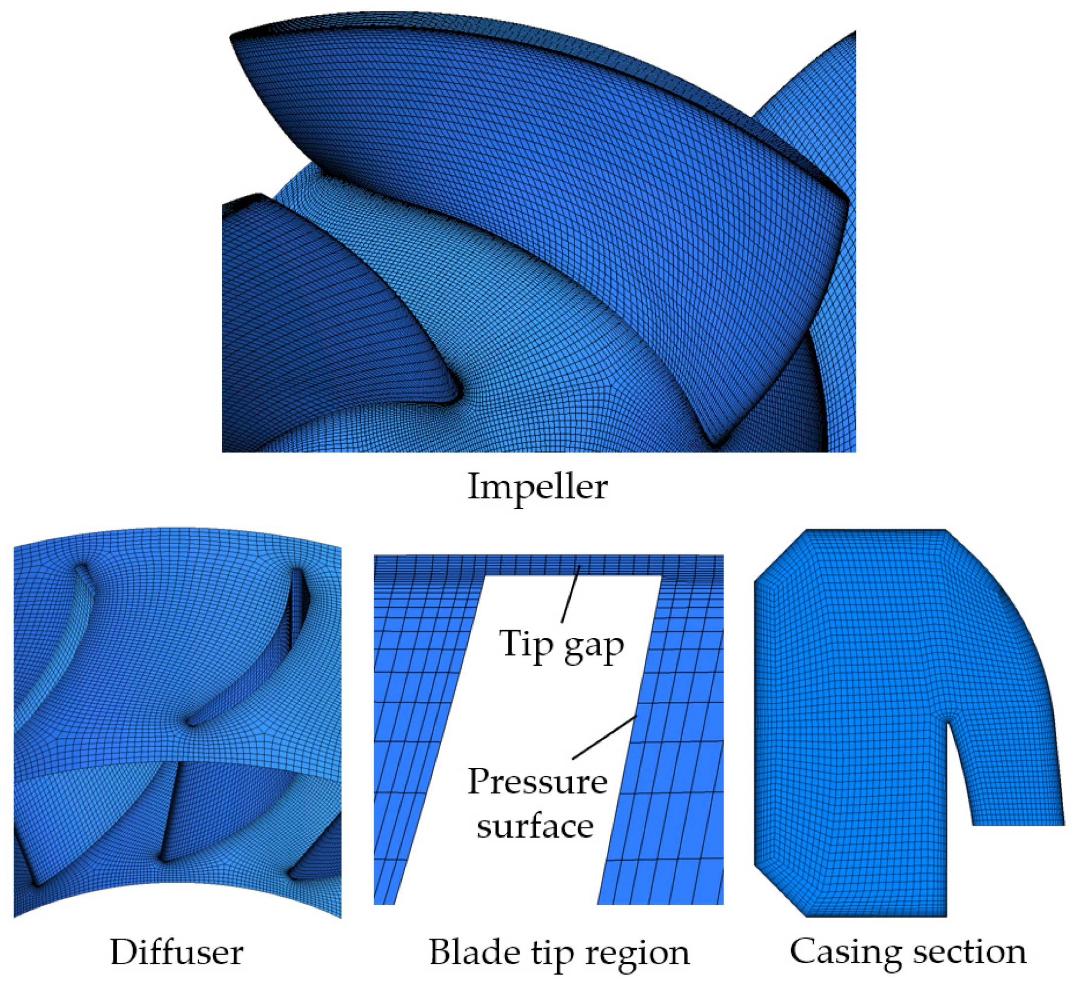 Energies 13 01592 g004