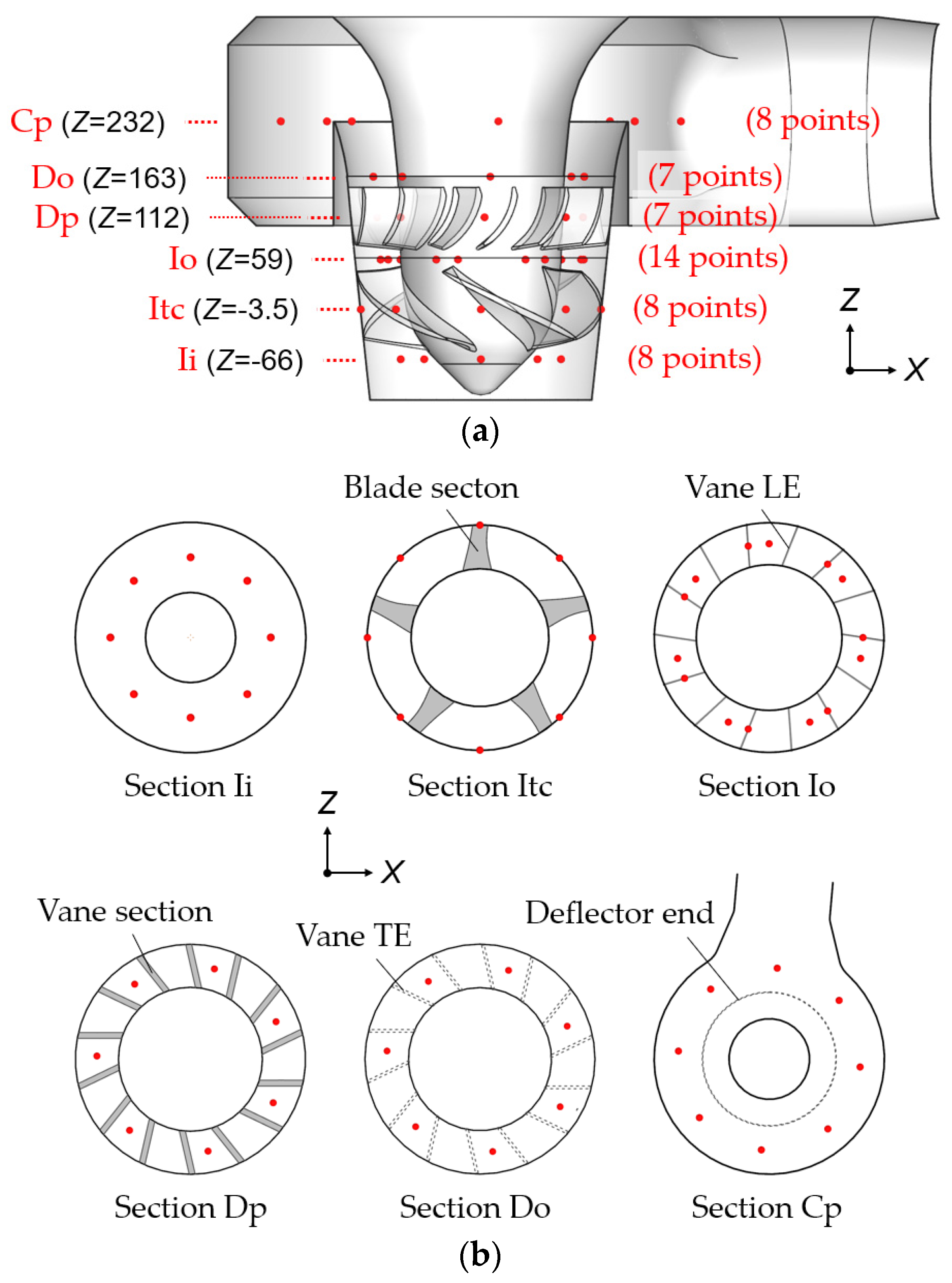 Energies 13 01592 g006