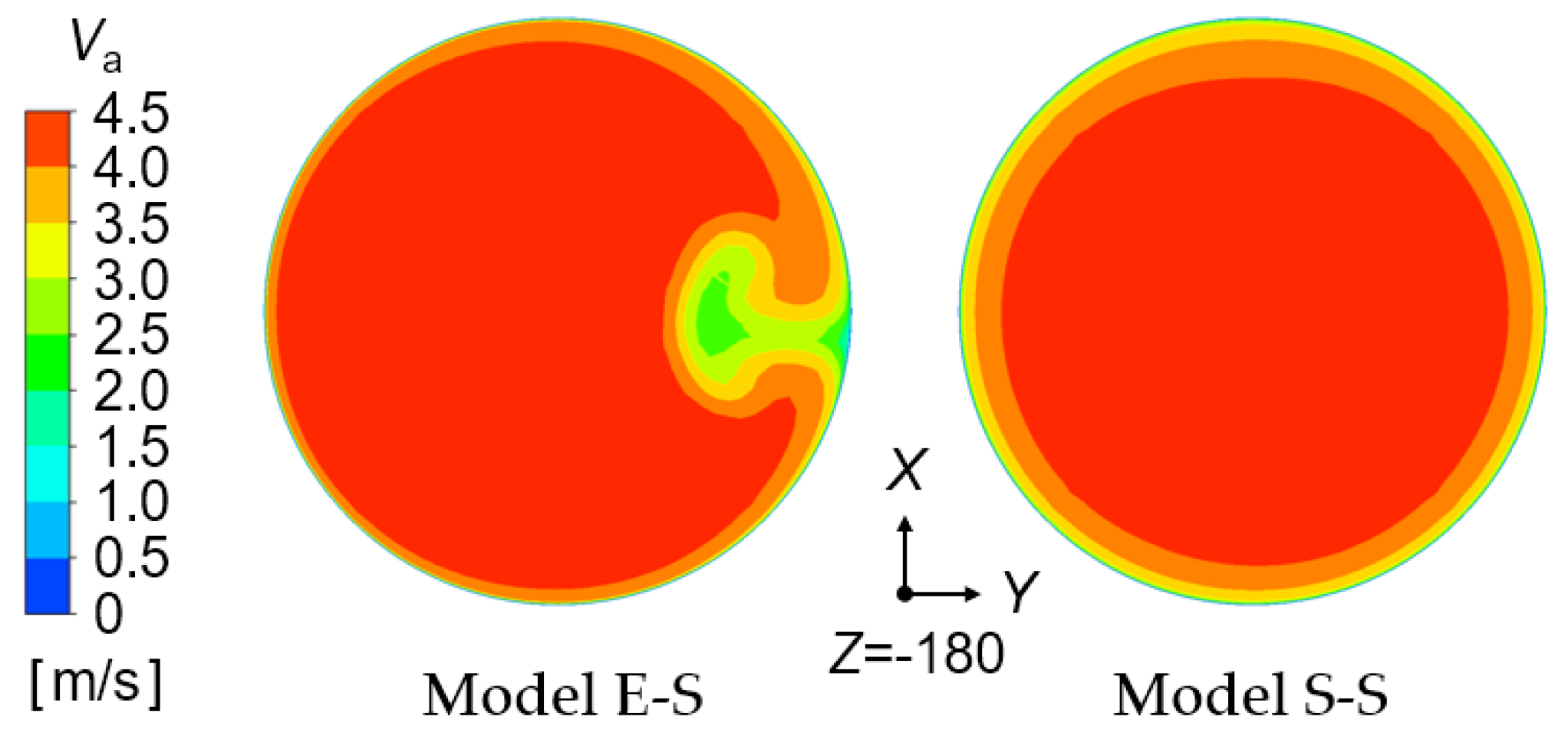 Energies 13 01592 g011