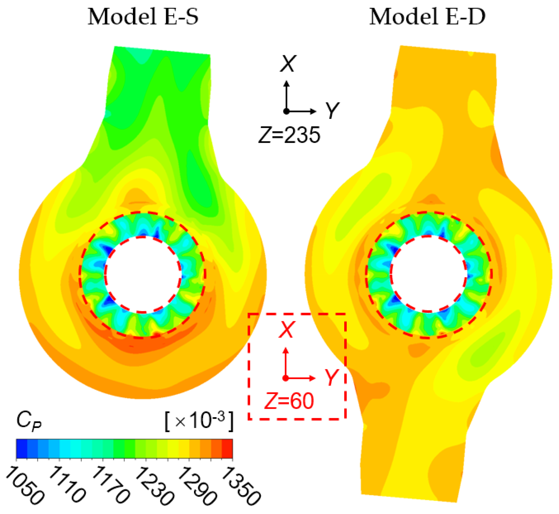 Energies 13 01592 g015