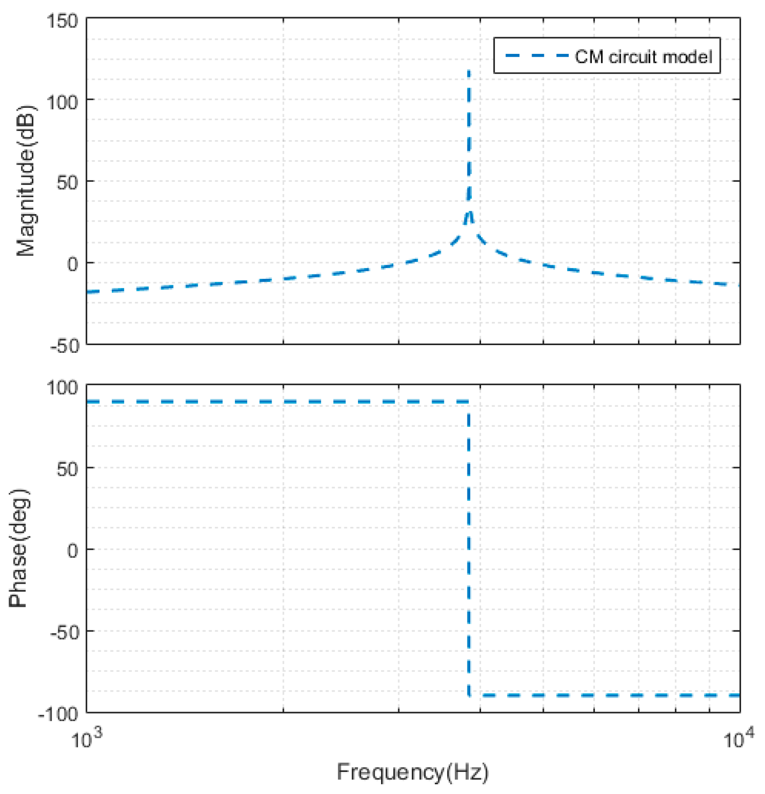 Energies 13 01595 g003 Energies 13 01595 g003