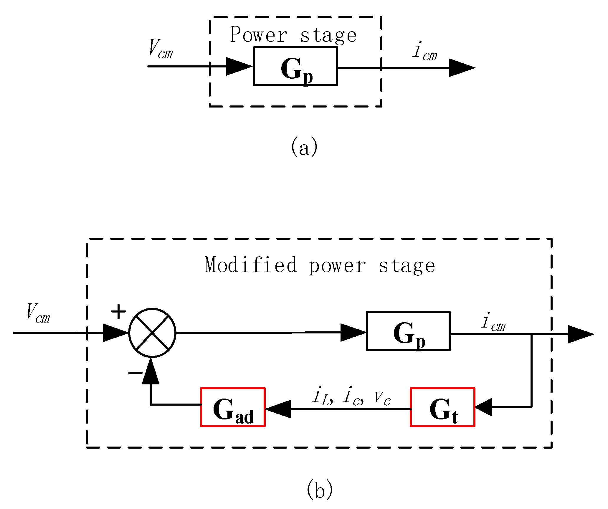 Energies 13 01595 g006 Energies 13 01595 g006