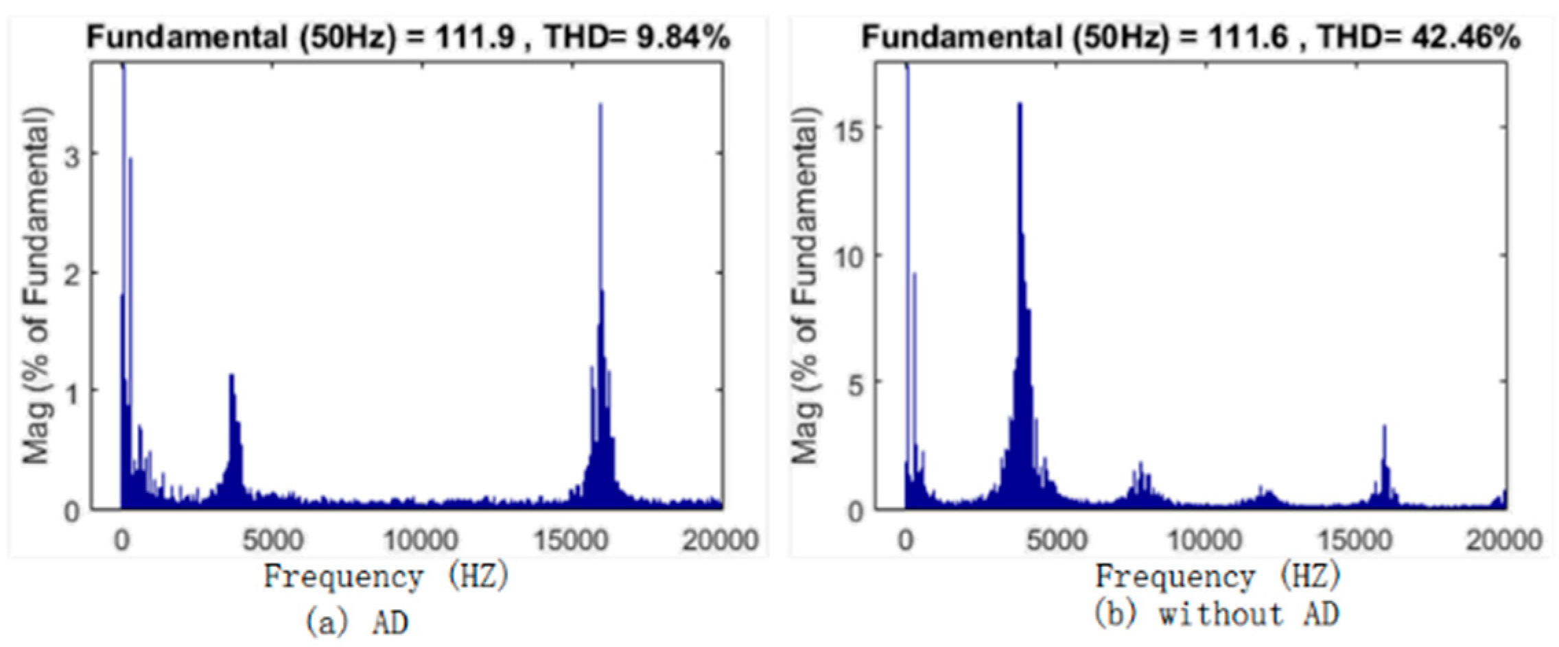 Energies 13 01595 g020 Energies 13 01595 g020