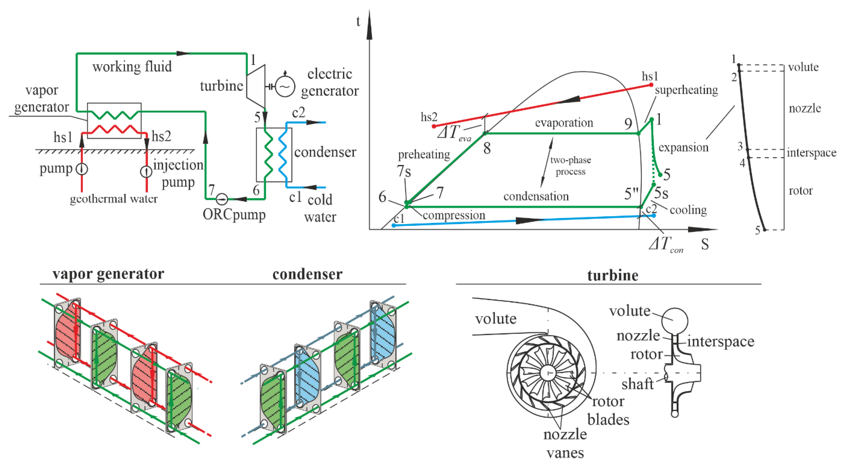 Energies 13 01598 g001 Energies 13 01598 g001