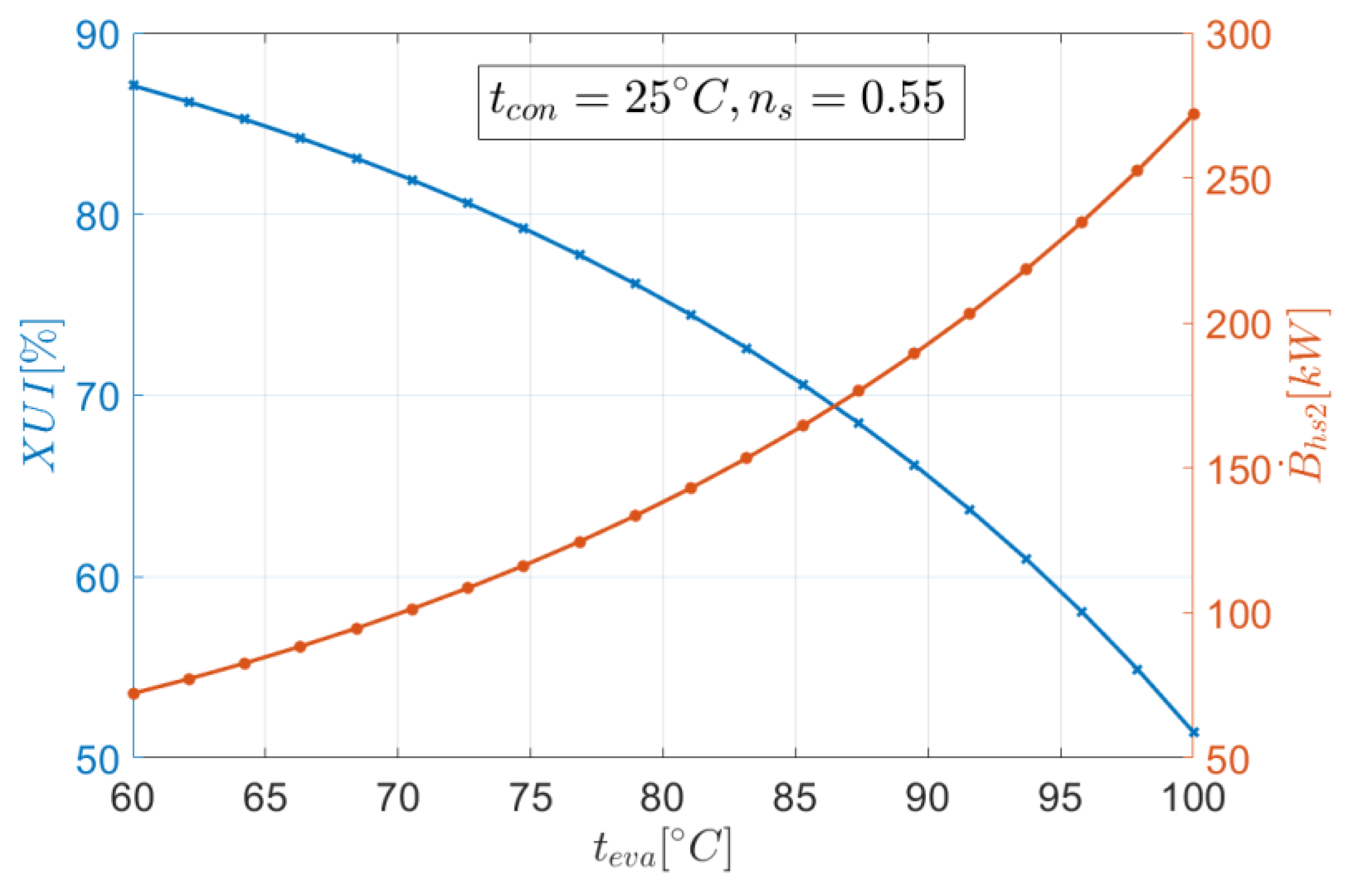 Energies 13 01598 g004 Energies 13 01598 g004
