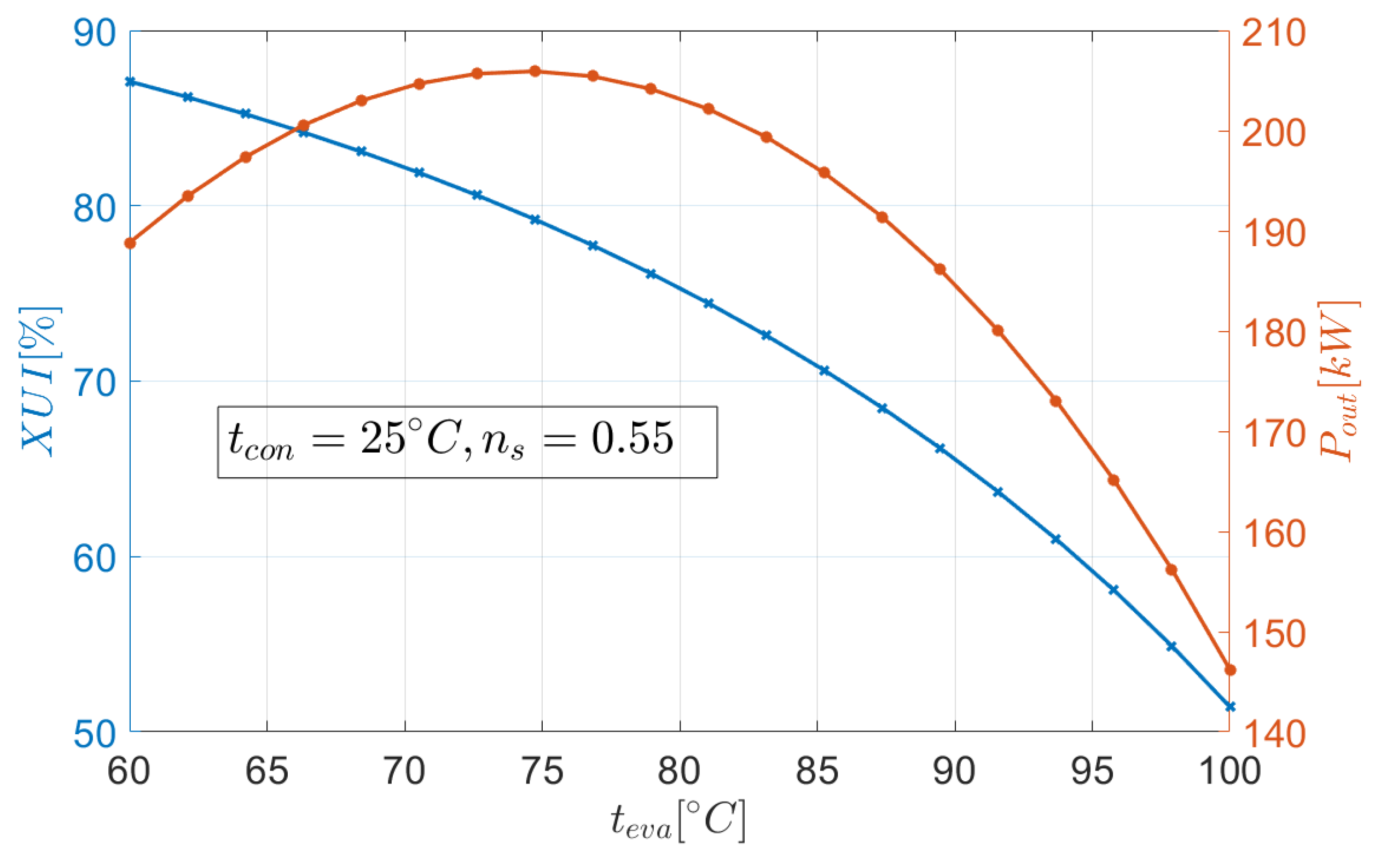 Energies 13 01598 g005 Energies 13 01598 g005