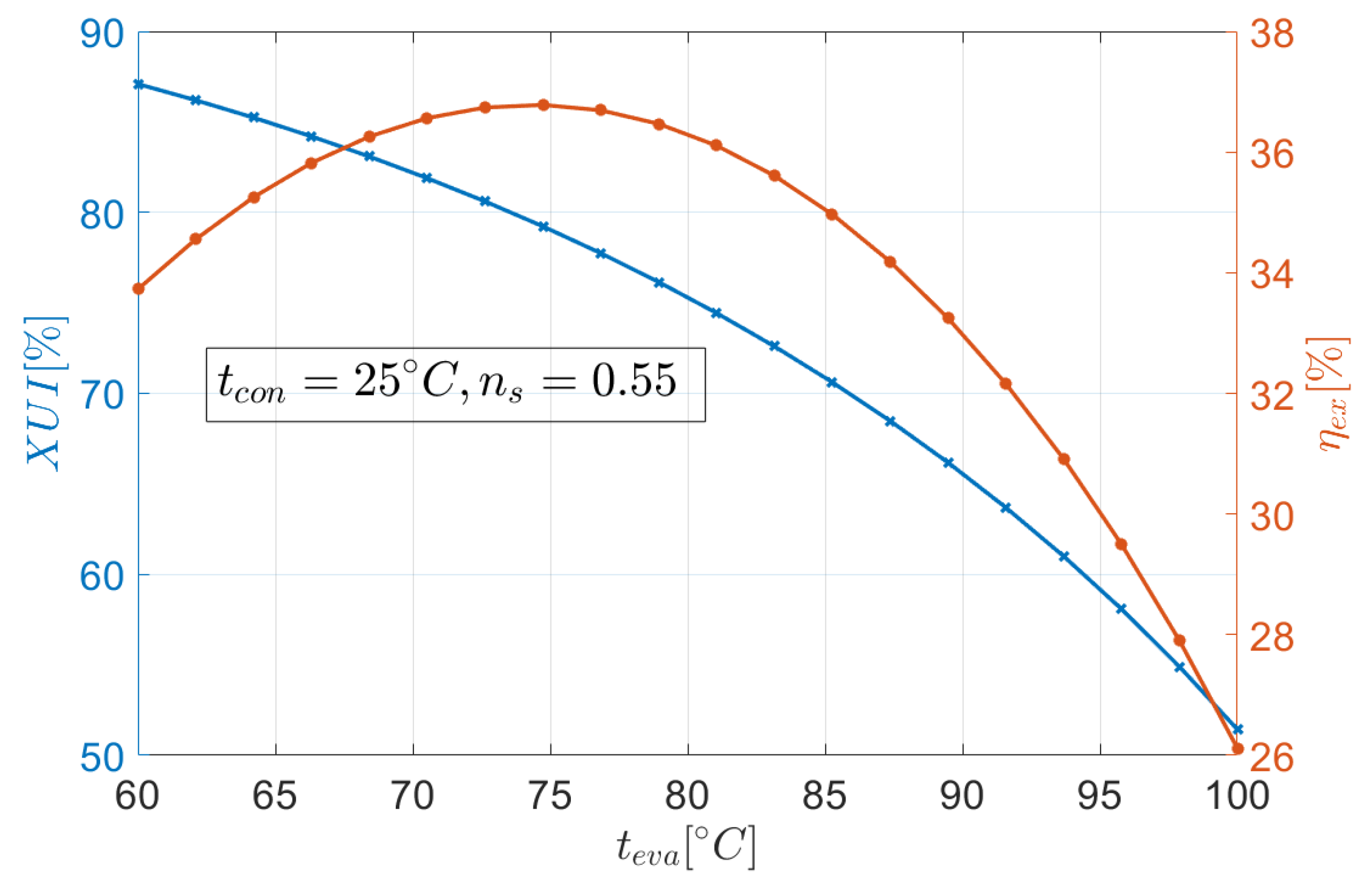 Energies 13 01598 g006 Energies 13 01598 g006